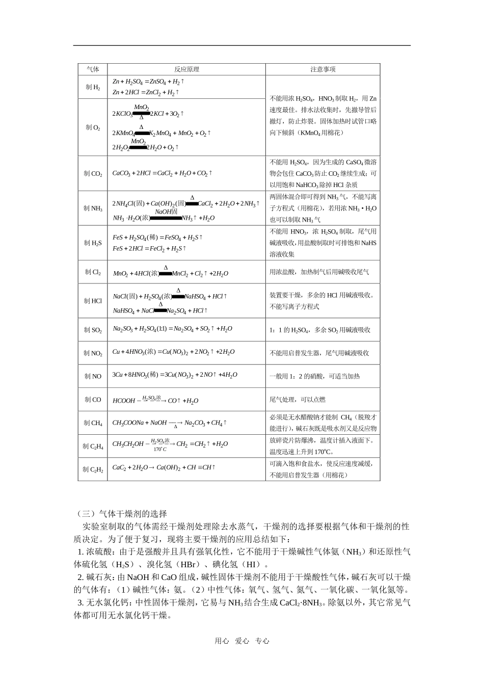 高三73实验室常见气体的制备_第2页
