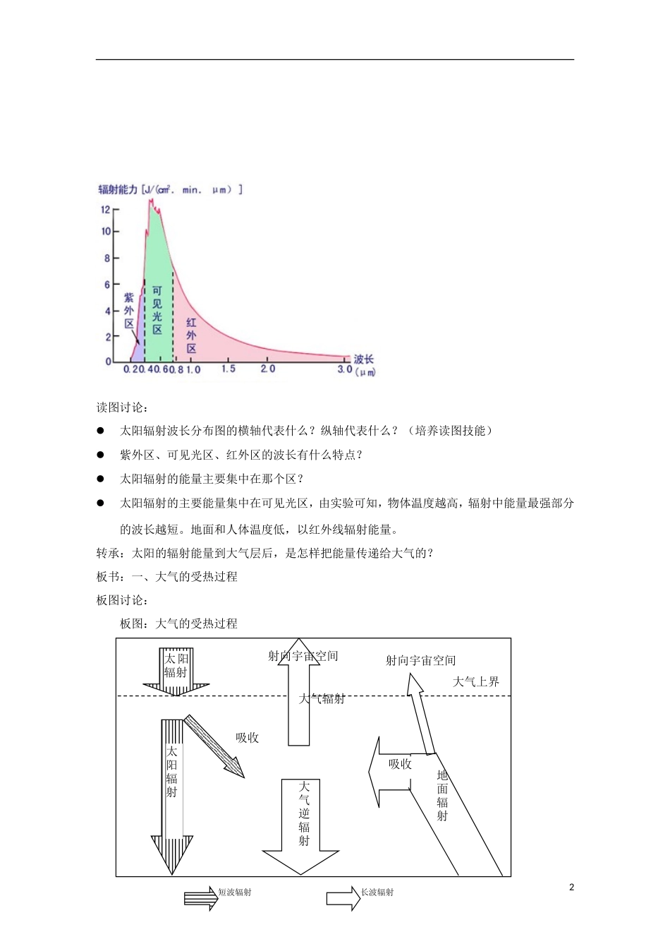 内蒙古赤峰二中高中地理 第二章第一节冷热不均引起大气运动教案1 新人教版必修1_第2页