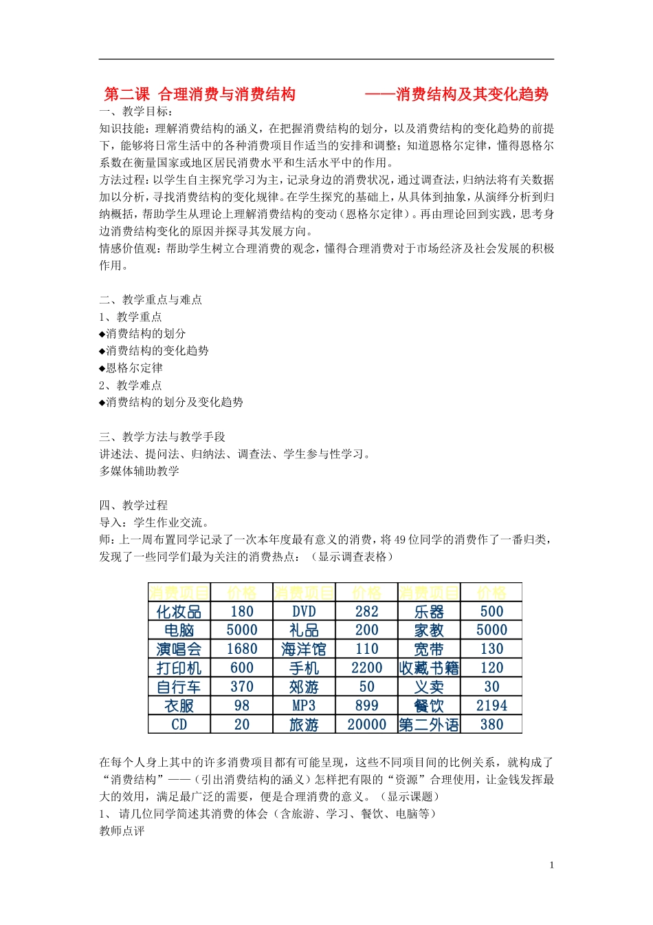 高中政治 《合理消费与消费结构》教案1 沪教版高一_第1页