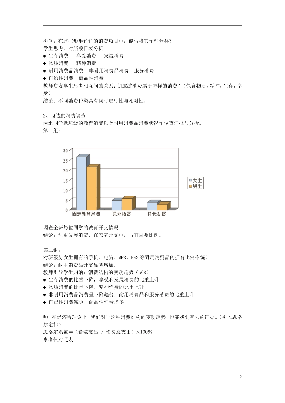 高中政治 《合理消费与消费结构》教案1 沪教版高一_第2页