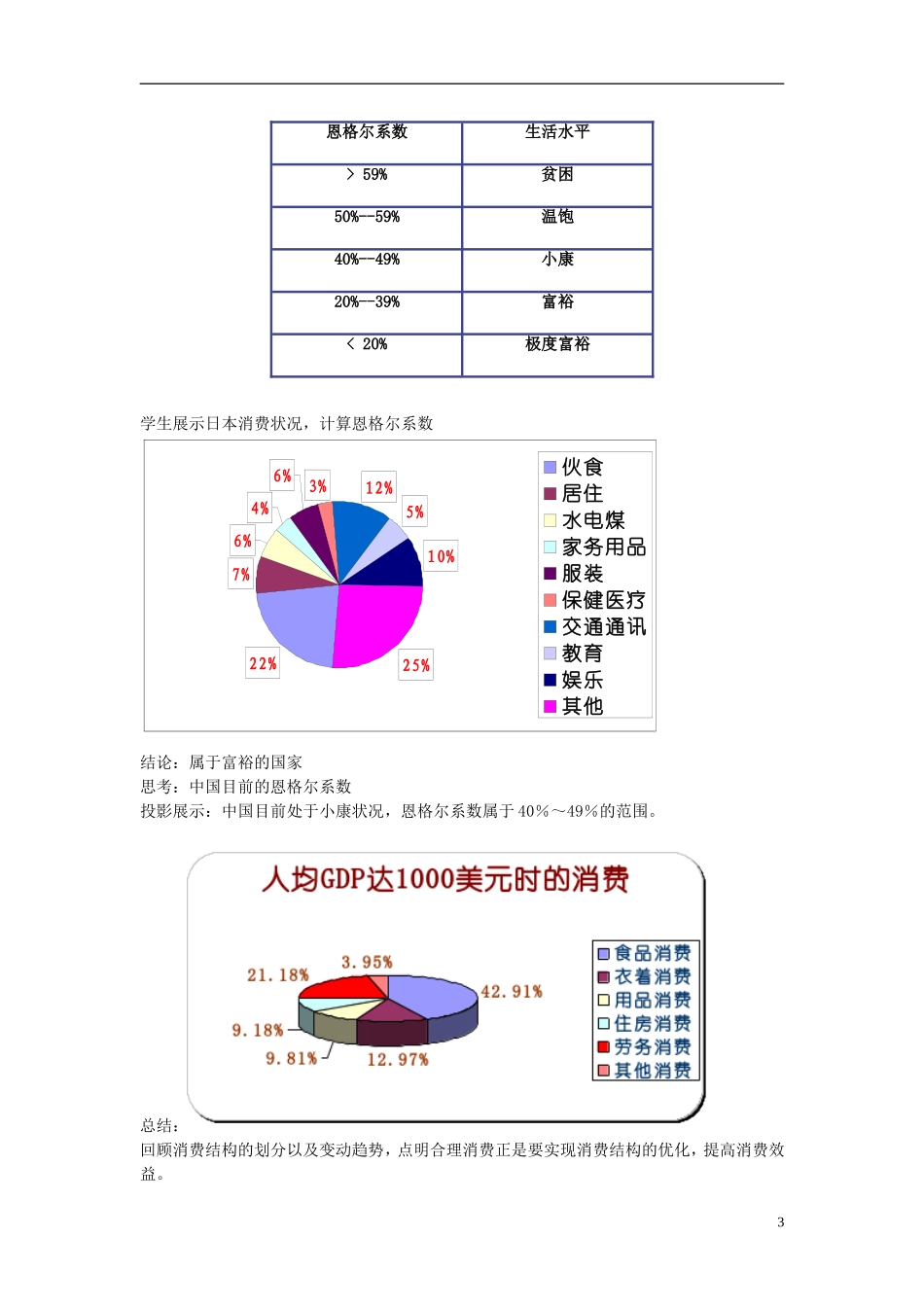 高中政治 《合理消费与消费结构》教案1 沪教版高一_第3页