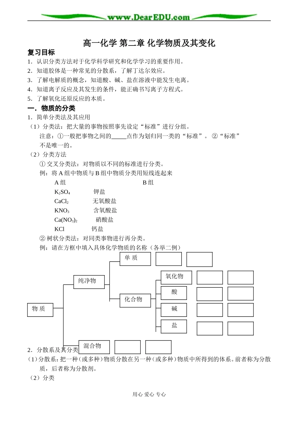 高一化学 第二章 化学物质及其变化教案_第1页