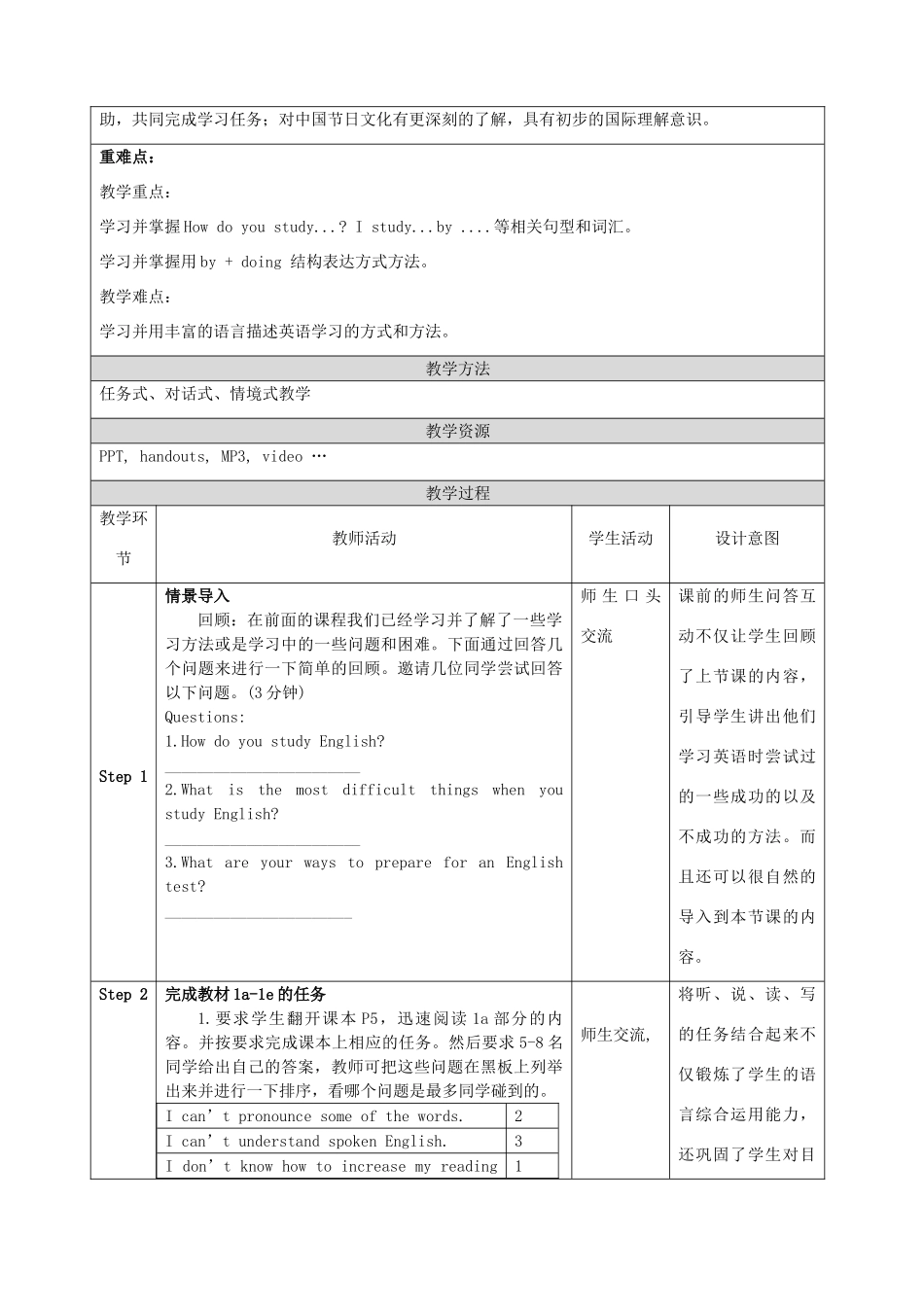 九年级英语全册 Unit 1 How can we become good learners Section B教学设计 （新版）人教新目标版-（新版）人教新目标版初中九年级全册英语教案_第2页