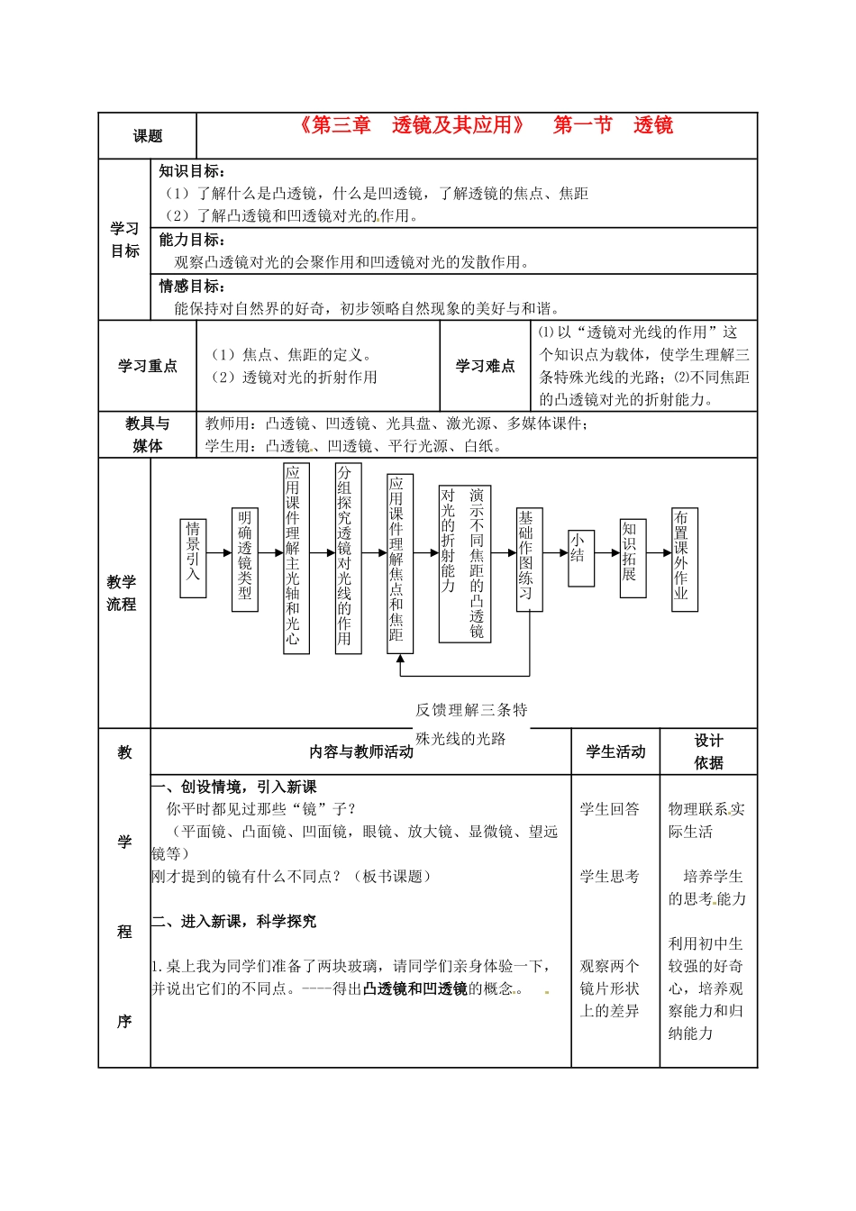 广东省韶关四中八年级物理《透镜》教案_第1页