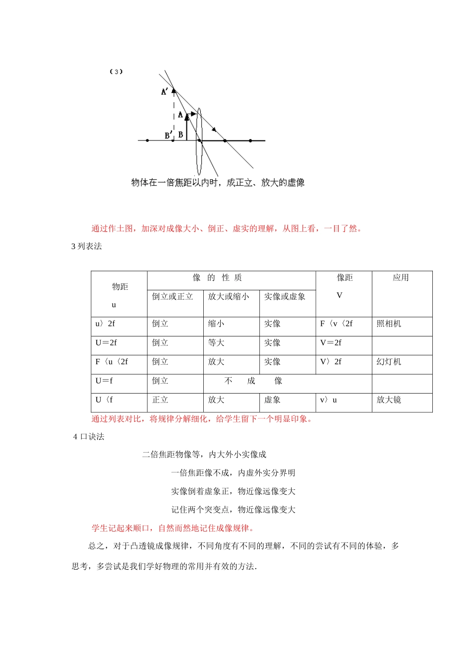 八年级物理理解凸透镜成像规律 新课标 人教版_第2页