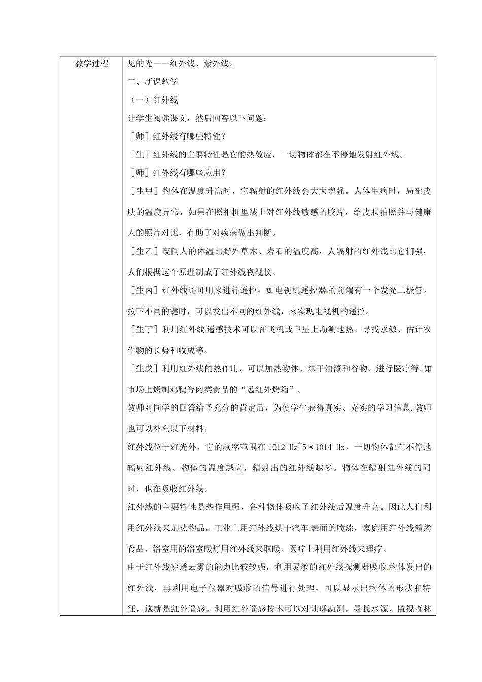 八年级物理上册 第三章 第六节 看不见的光教案 鲁教版五四制-鲁教版五四制初中八年级上册物理教案_第2页