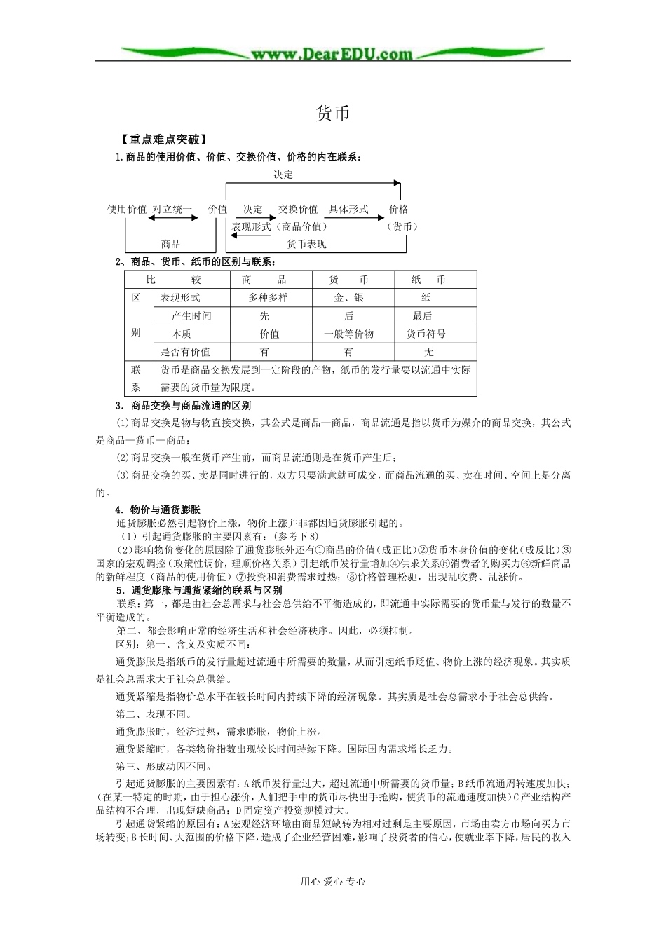 高中政治货币教案 新课标 人教版 必修1_第1页