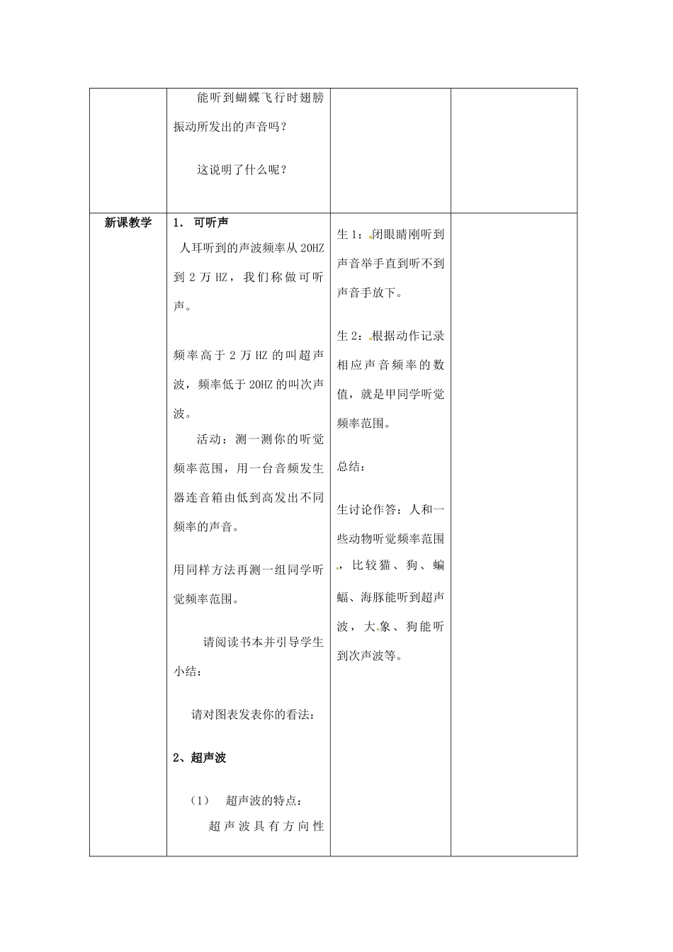江苏省赣榆县汇文双语学校八年级物理上册《1.4人耳听不见得声音》教案_第2页