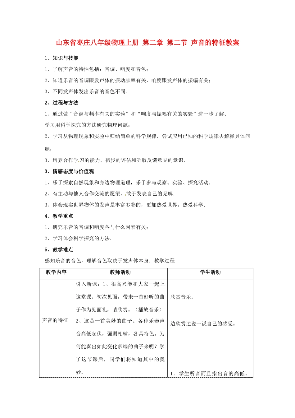 山东省枣庄八年级物理上册 第二章 第二节 声音的特征教案_第1页