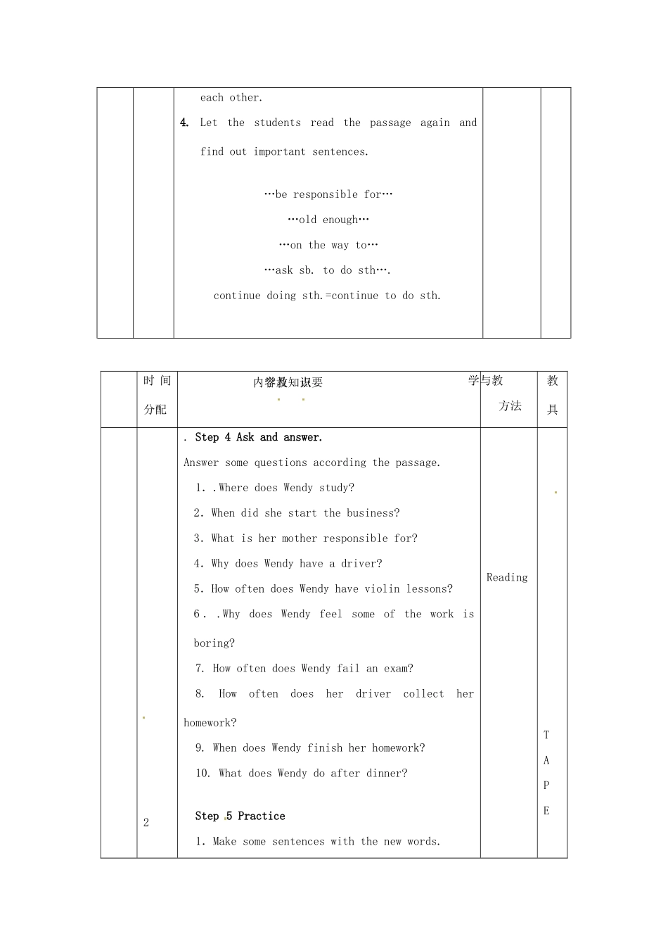 八年级英语上册 Chapter 2 A day in the life of … Reading（第1课时）教案2 牛津沈阳版-牛津沈阳版初中八年级上册英语教案_第2页