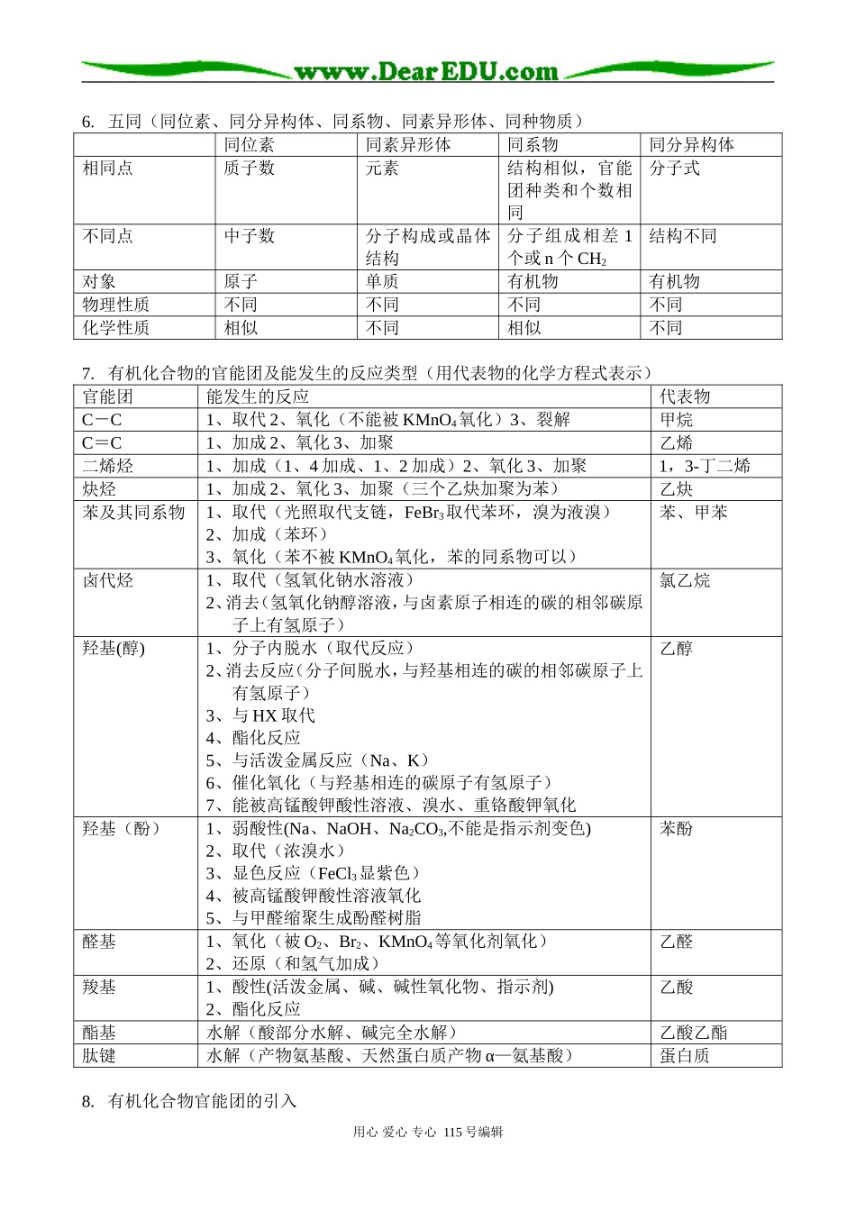 高二化学有机化学复习归纳选修五_第2页
