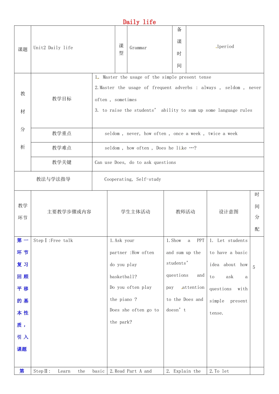 七年级英语上册 Unit 2 Daily life教案5 （新版）牛津深圳版-牛津深圳版初中七年级上册英语教案_第1页