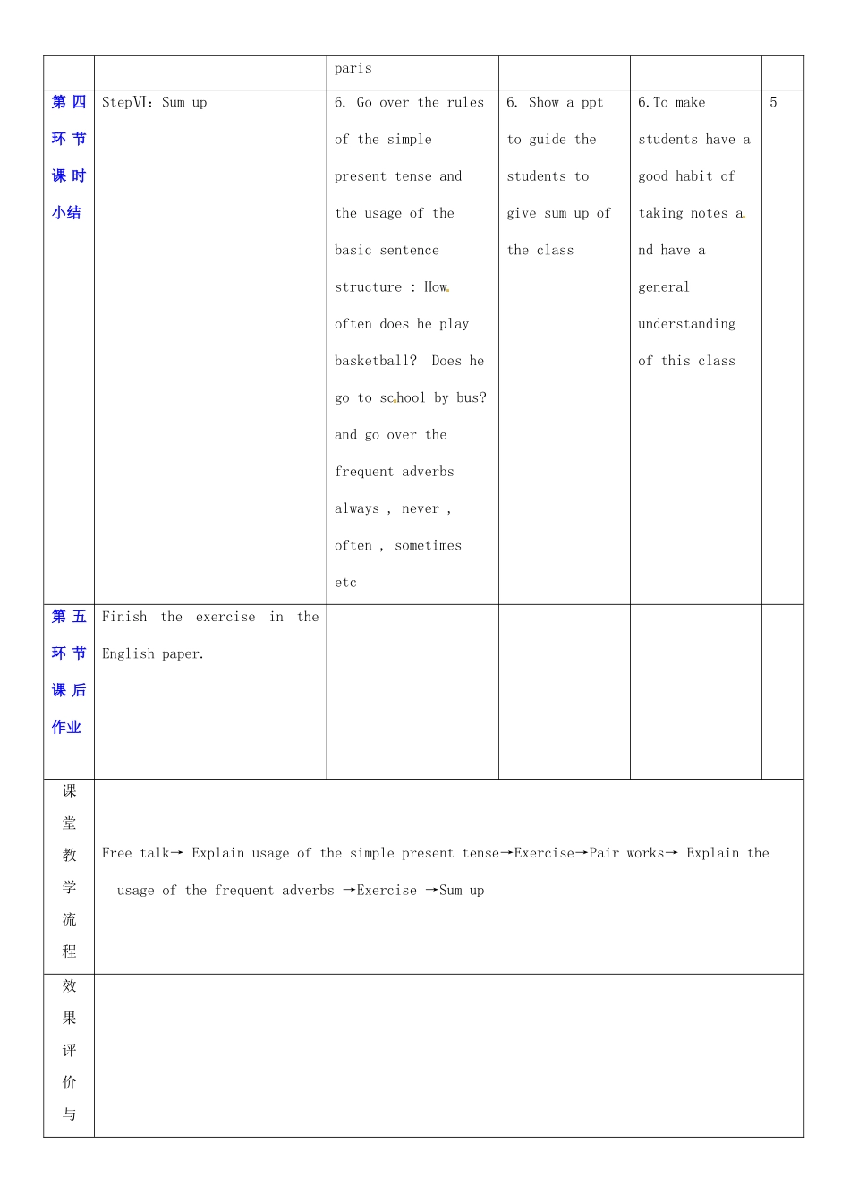 七年级英语上册 Unit 2 Daily life教案5 （新版）牛津深圳版-牛津深圳版初中七年级上册英语教案_第3页