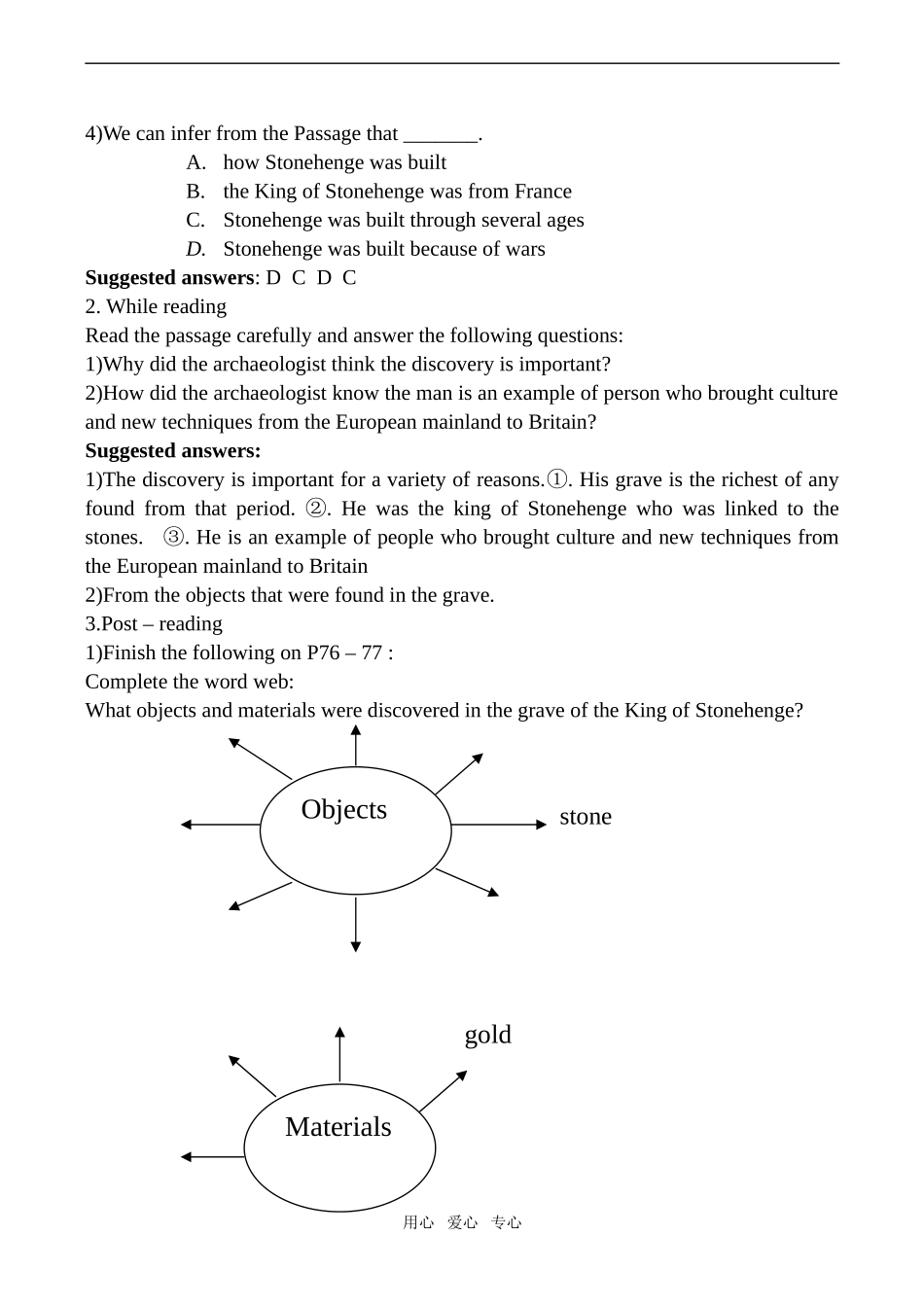 高中英语Unit 20 Archaeology 2人教版第二册（下）_第2页