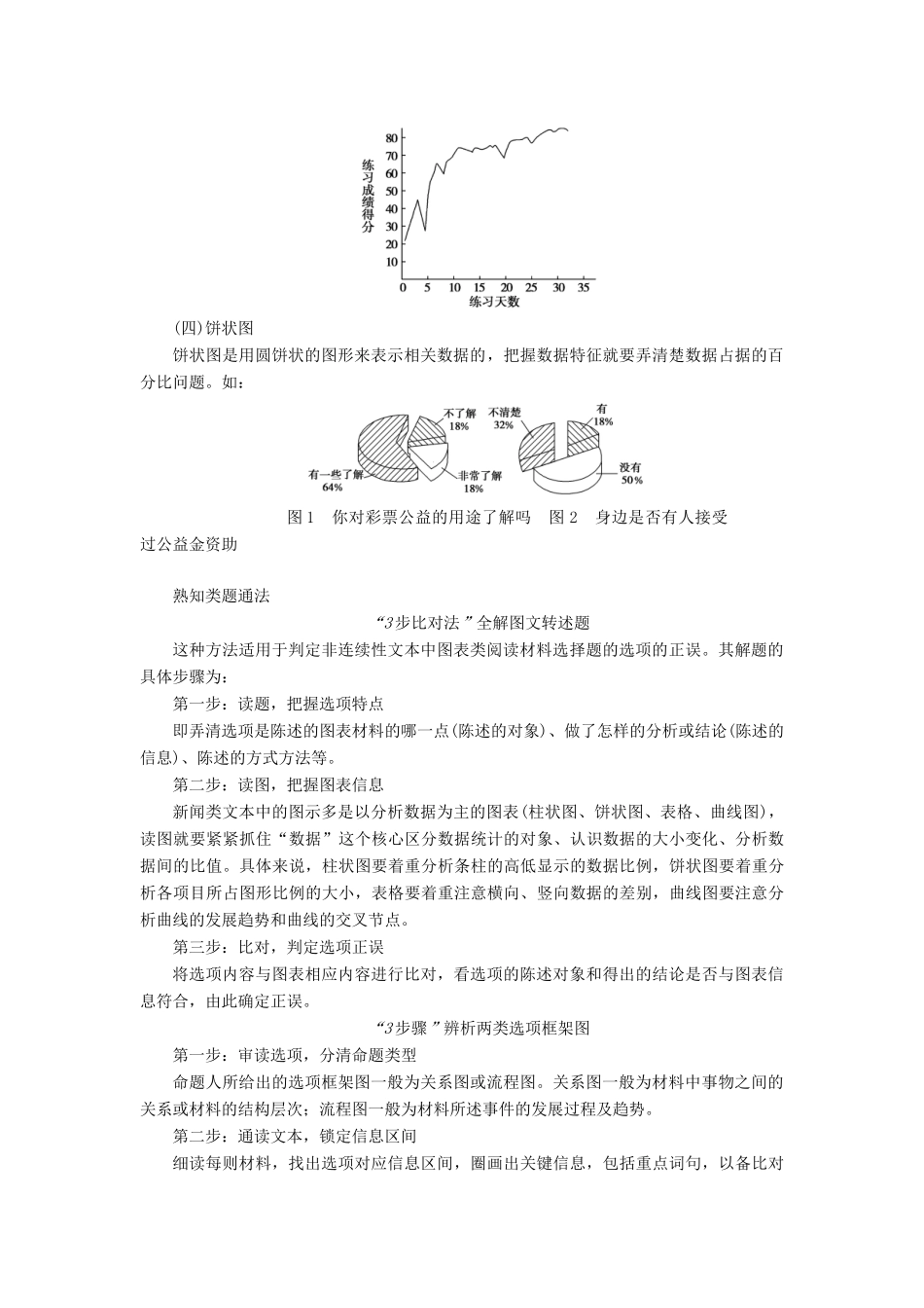 高考语文一轮复习 第1部分 现代文阅读 专题2 实用类文本阅读—非连续性文本阅读 第2讲 增强层次意识攻克图表信息转述题教案 新人教版-新人教版高三全册语文教案_第2页