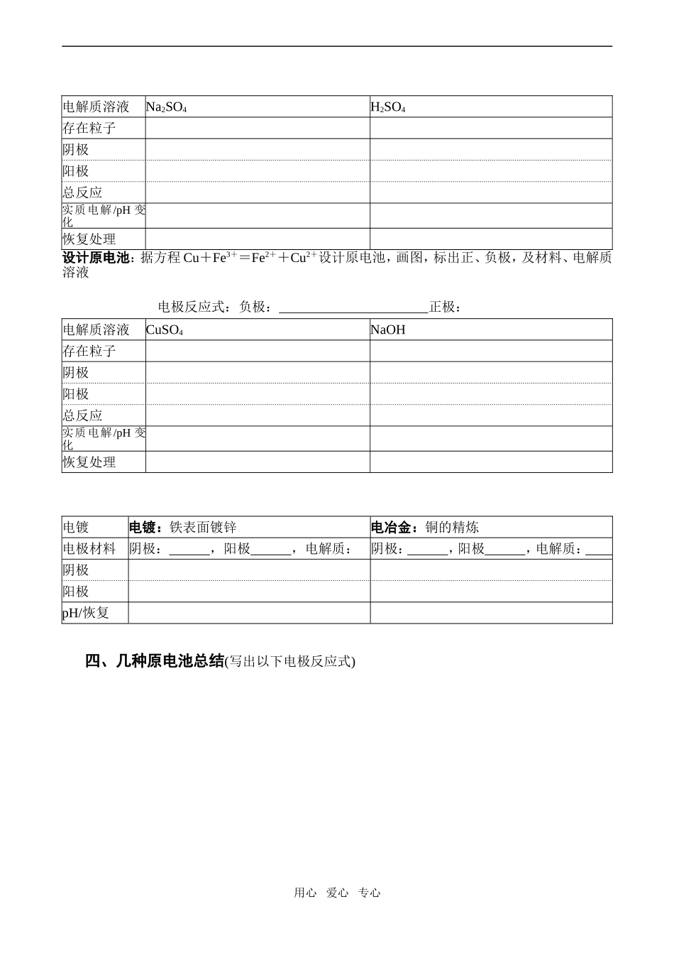 高二化学 电化学中的几大模型总结选修3_第2页