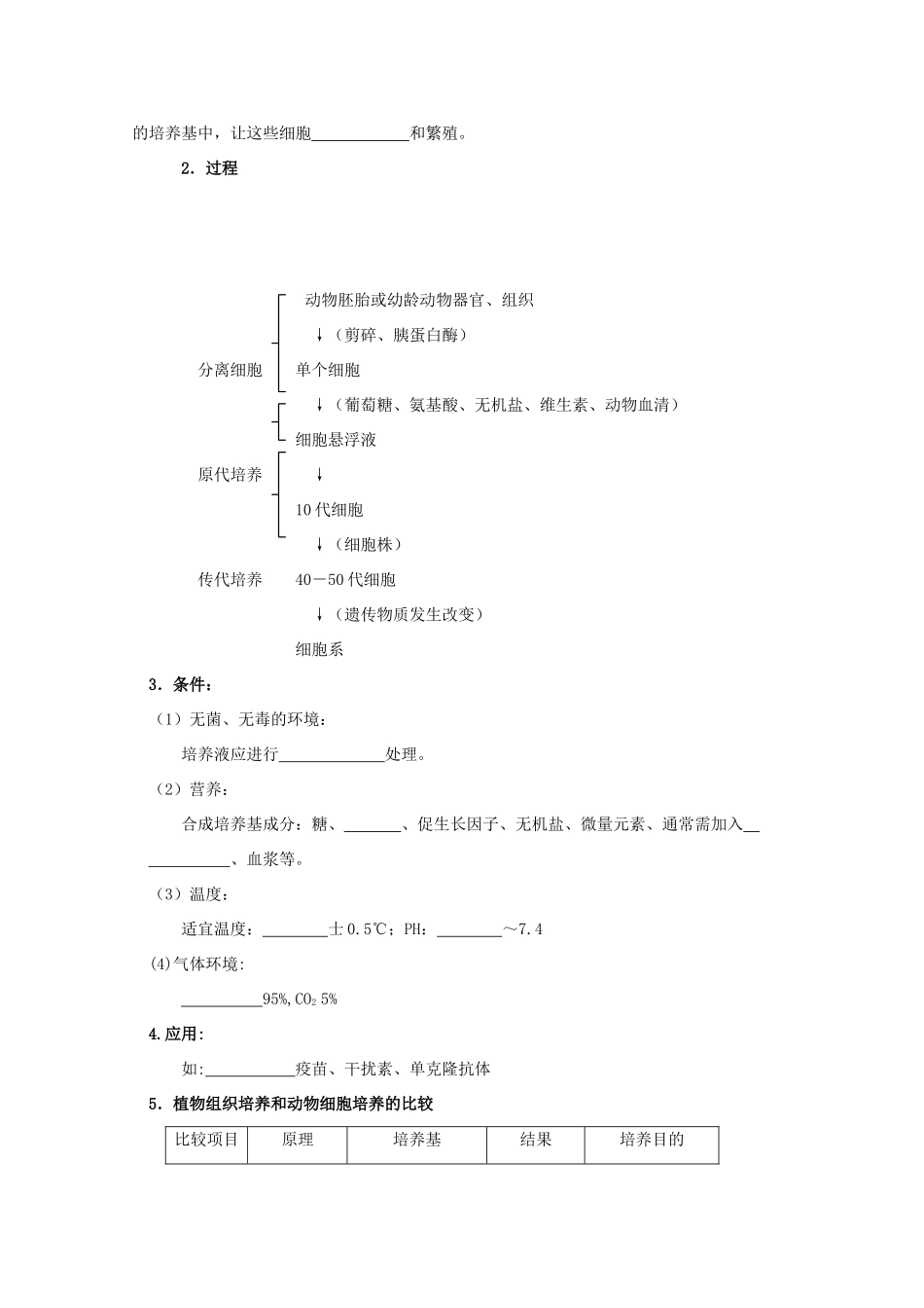 江苏省淮安中学高二生物 2.2.1动物细胞培养和核移植技术教学案（选修班）_第2页