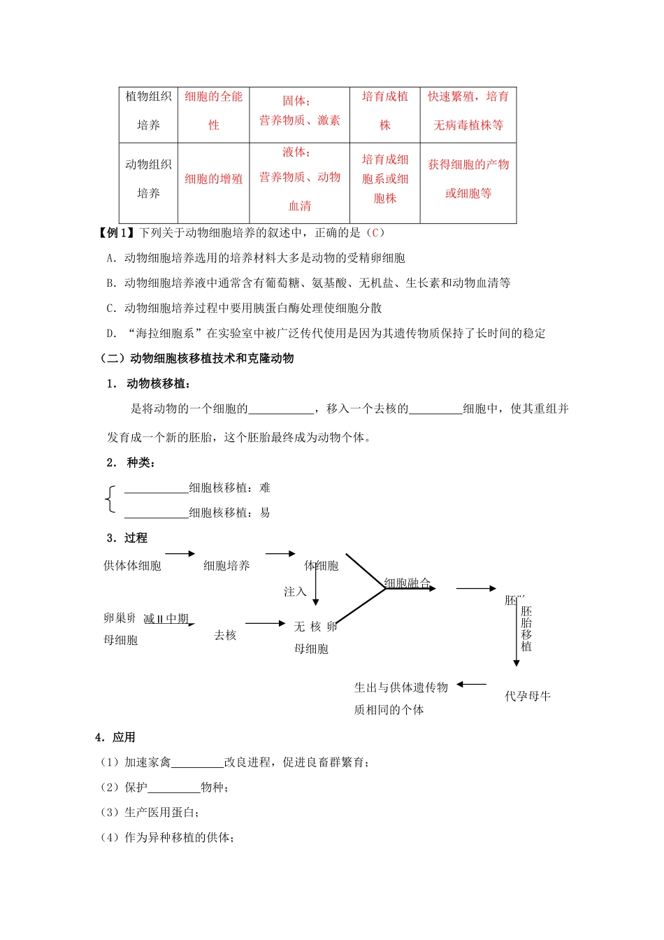 江苏省淮安中学高二生物 2.2.1动物细胞培养和核移植技术教学案（选修班）_第3页