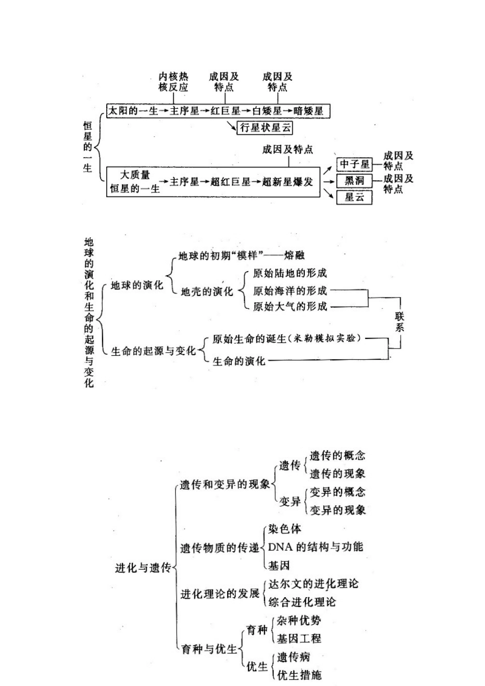九年级科学下册：第1章 宇宙的起源教案（浙教版）_第2页