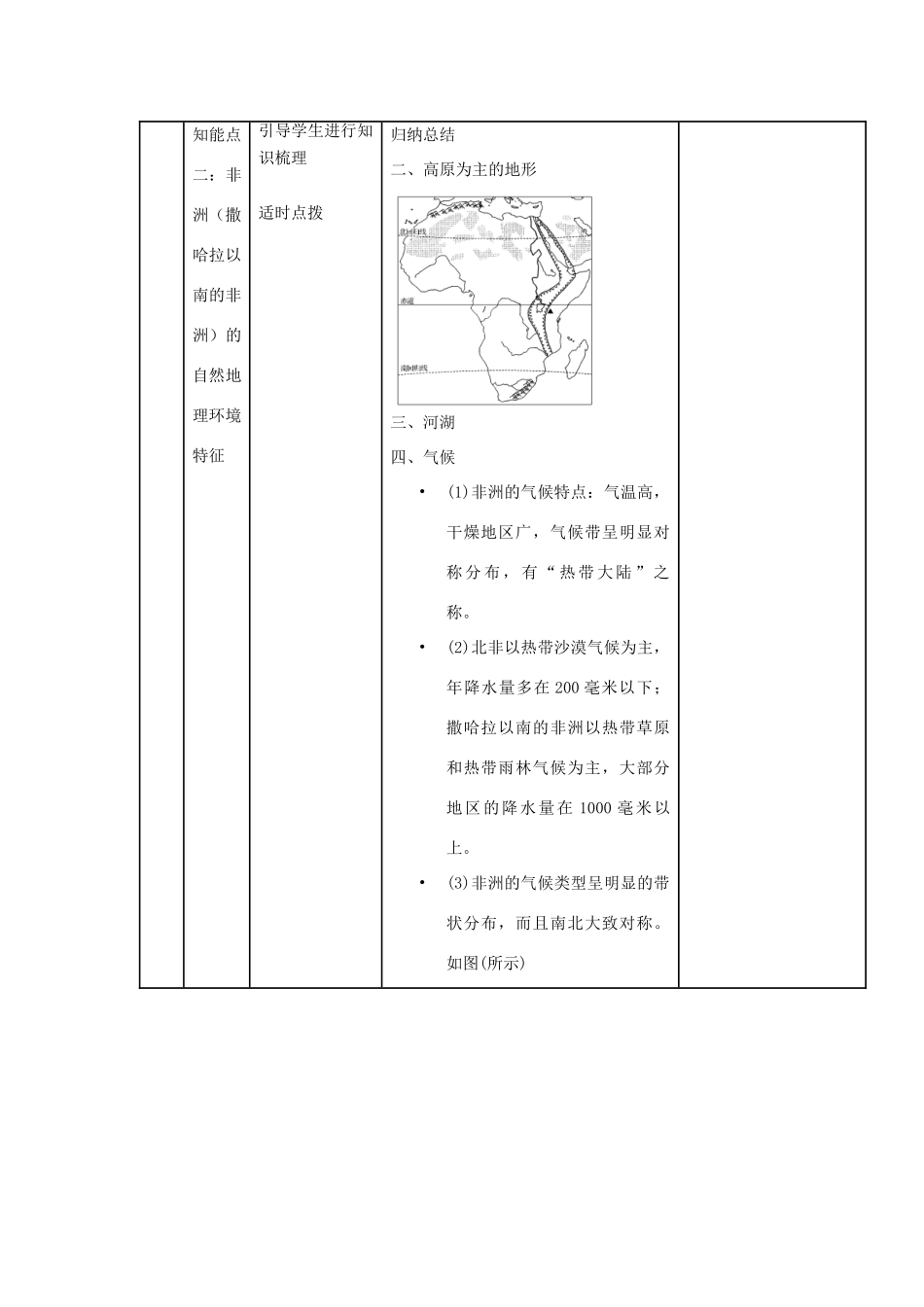 四川省宜宾市一中高二地理《非洲》教学设计-人教版高二全册地理教案_第2页