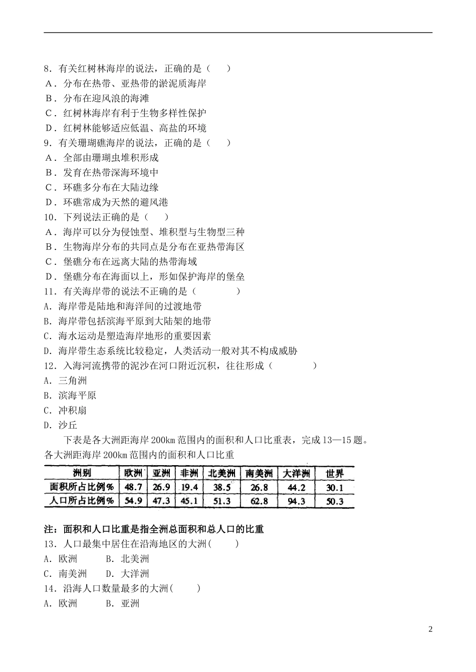 山西省运城市康杰中学高中地理 2.1 海岸同步练习 新人教版选修2_第2页