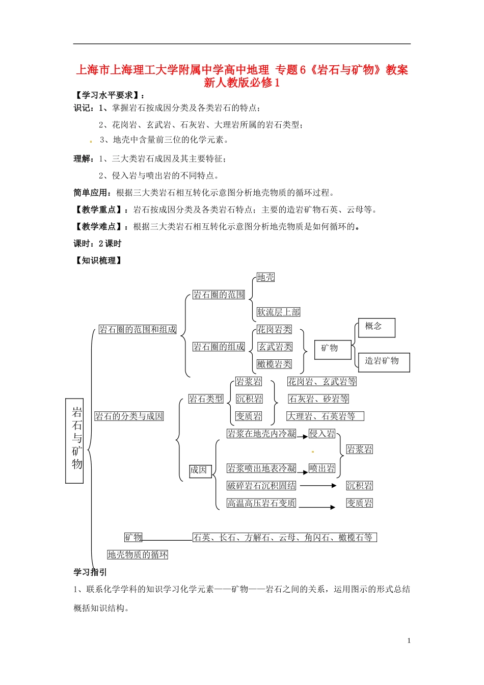 上海市上海理工大学附属中学高中地理 专题6《岩石与矿物》教案 新人教版必修1_第1页