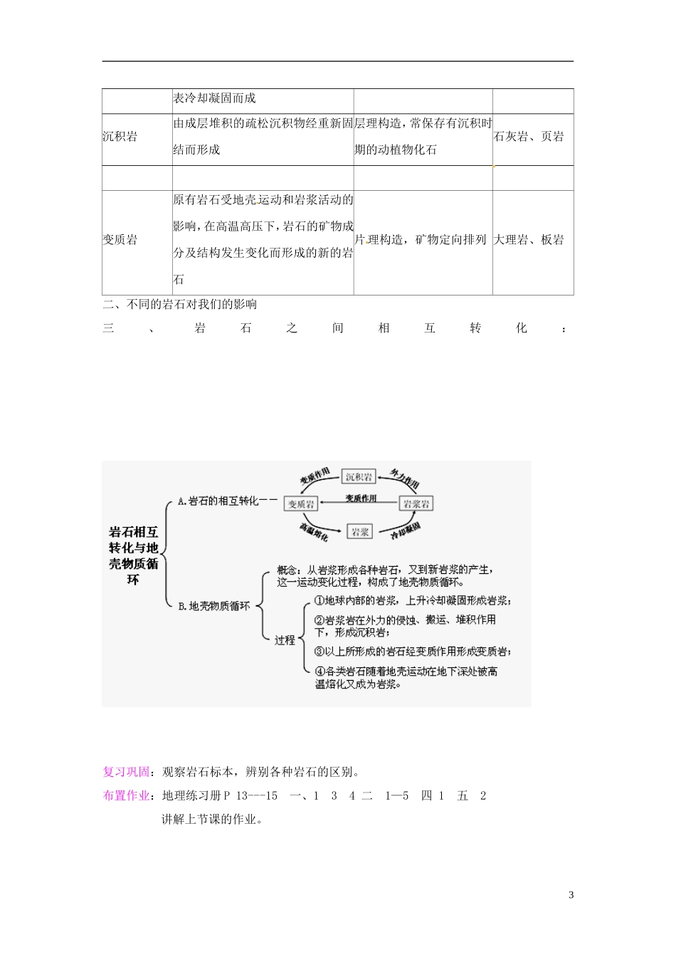 上海市上海理工大学附属中学高中地理 专题6《岩石与矿物》教案 新人教版必修1_第3页