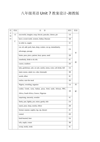 八年级英语Unit7教案设计 湘教版