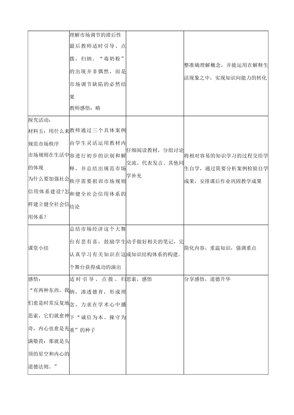 四川省宜宾市一中高一政治《走进社会主义市场经济》教学设计-人教版高一全册政治教案_第3页