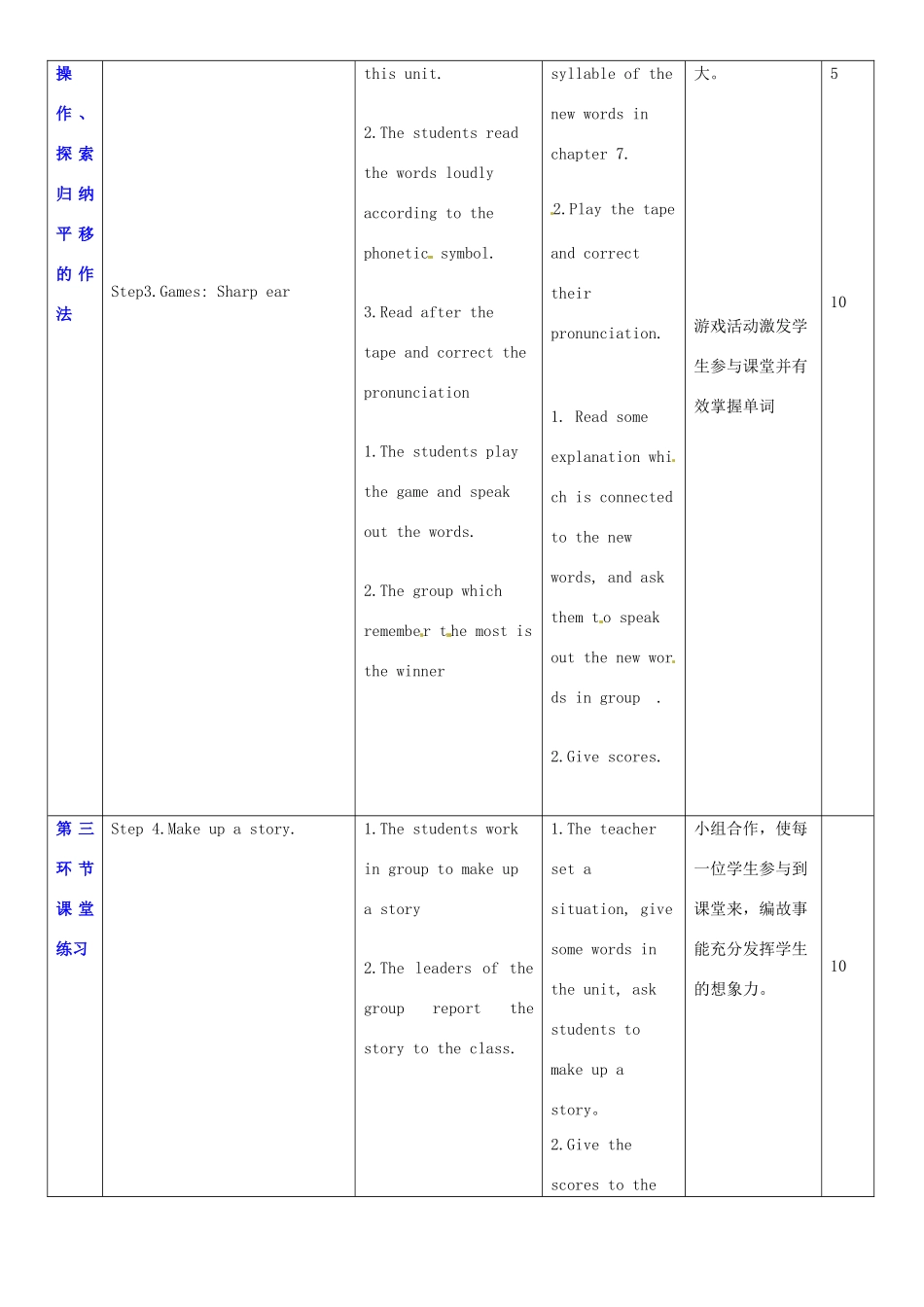 江苏省连云港市海滨中学八年级英语上册 Unit 8 English week（第1课时）教案 （新版）牛津深圳版_第2页