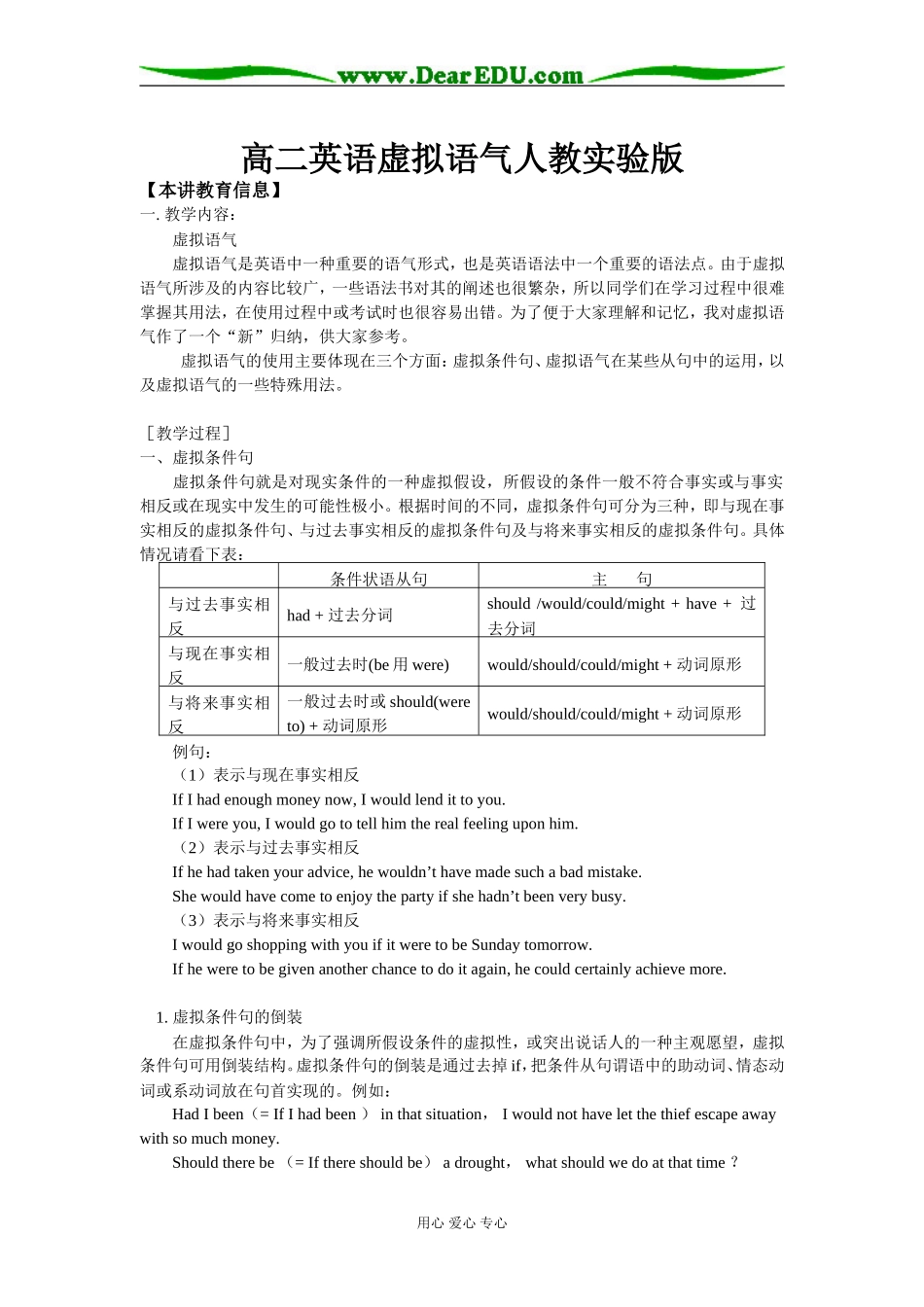高二英语虚拟语气人教实验版知识精讲_第1页