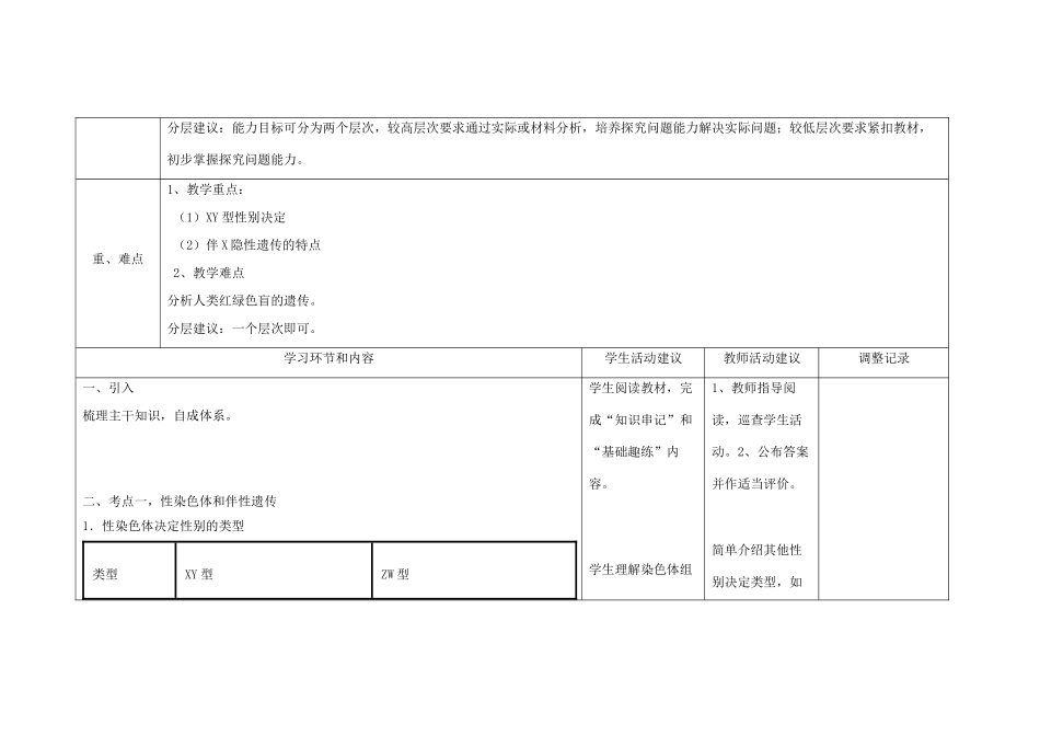四川省宜宾市一中高三生物下学期第2周教学设计（基因在染色体上和伴性遗传）-人教版高三全册生物教案_第2页
