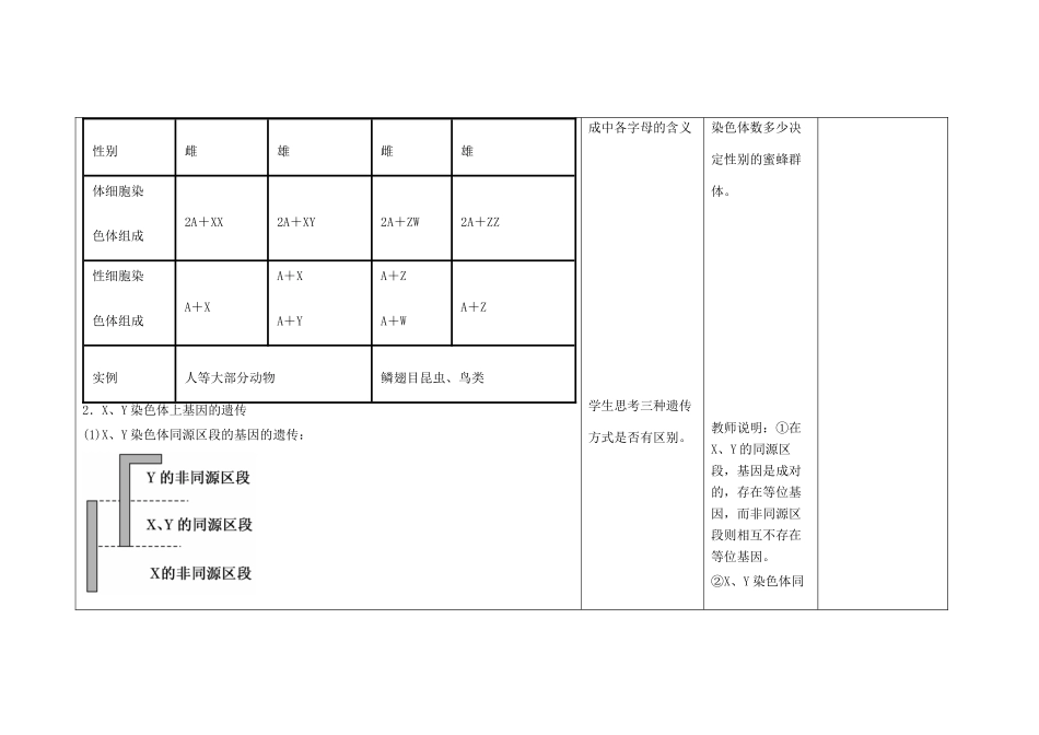四川省宜宾市一中高三生物下学期第2周教学设计（基因在染色体上和伴性遗传）-人教版高三全册生物教案_第3页
