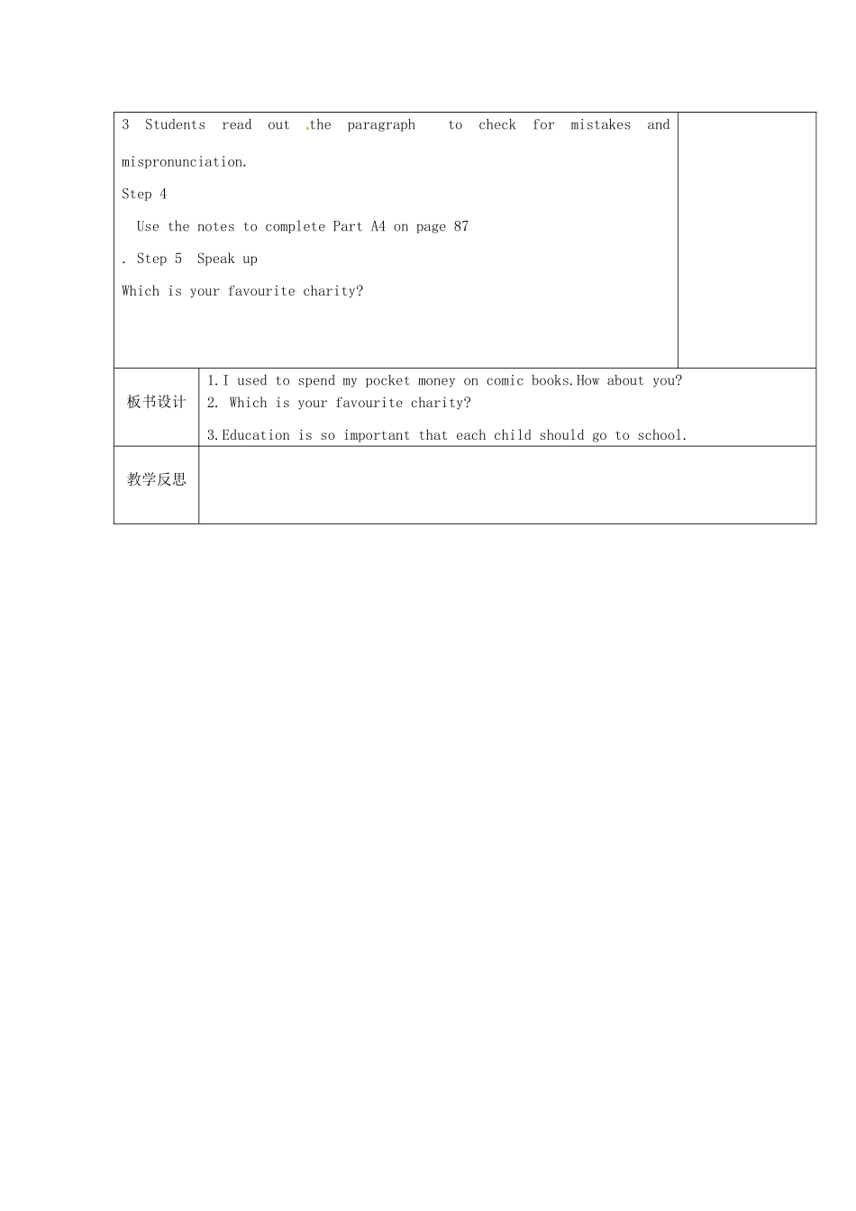 江苏省徐州市黄山外国语学校八年级英语下册《Unit 5 International charities Integrated skills》教学案（2） 牛津版_第2页