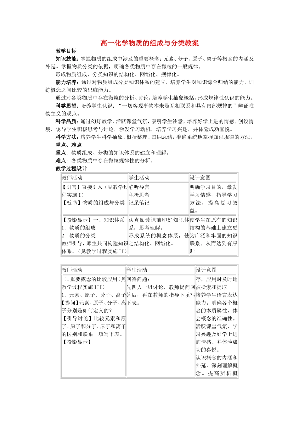 高一化学物质的组成与分类教案 新课标 人教版_第1页