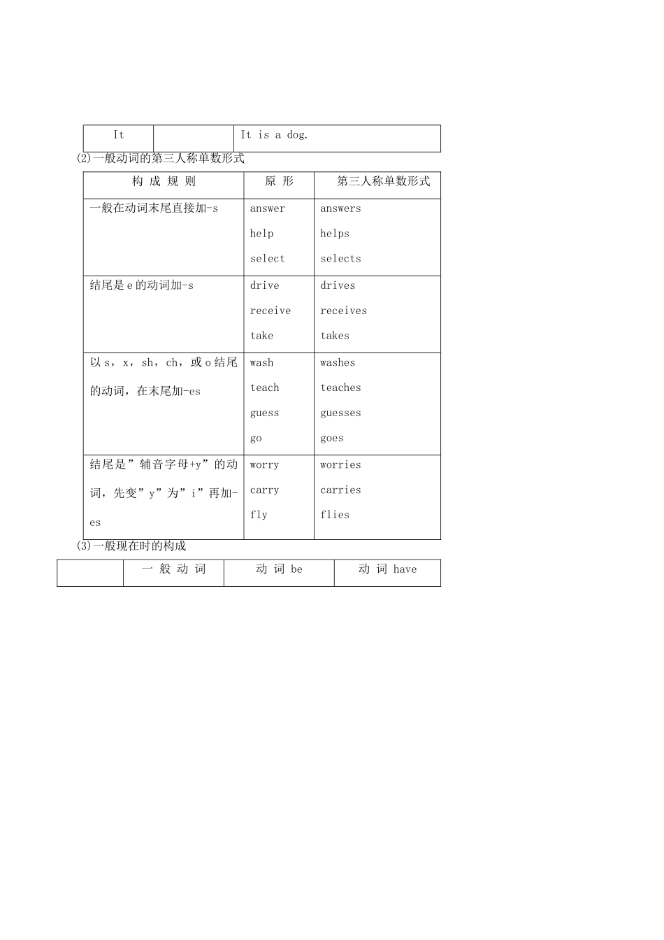 七年级英语上册 Unit 6《School Life》教案和练习1 北师大版_第3页