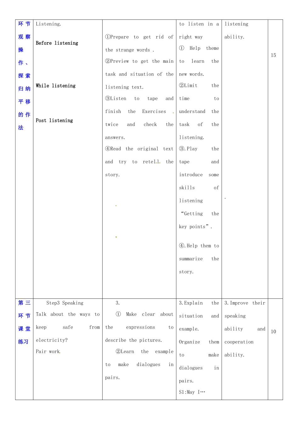 广东省深圳市宝安区上寮学校七年级英语下册《Unit 6 Electricity》Listening and speaking 教案 牛津版_第2页
