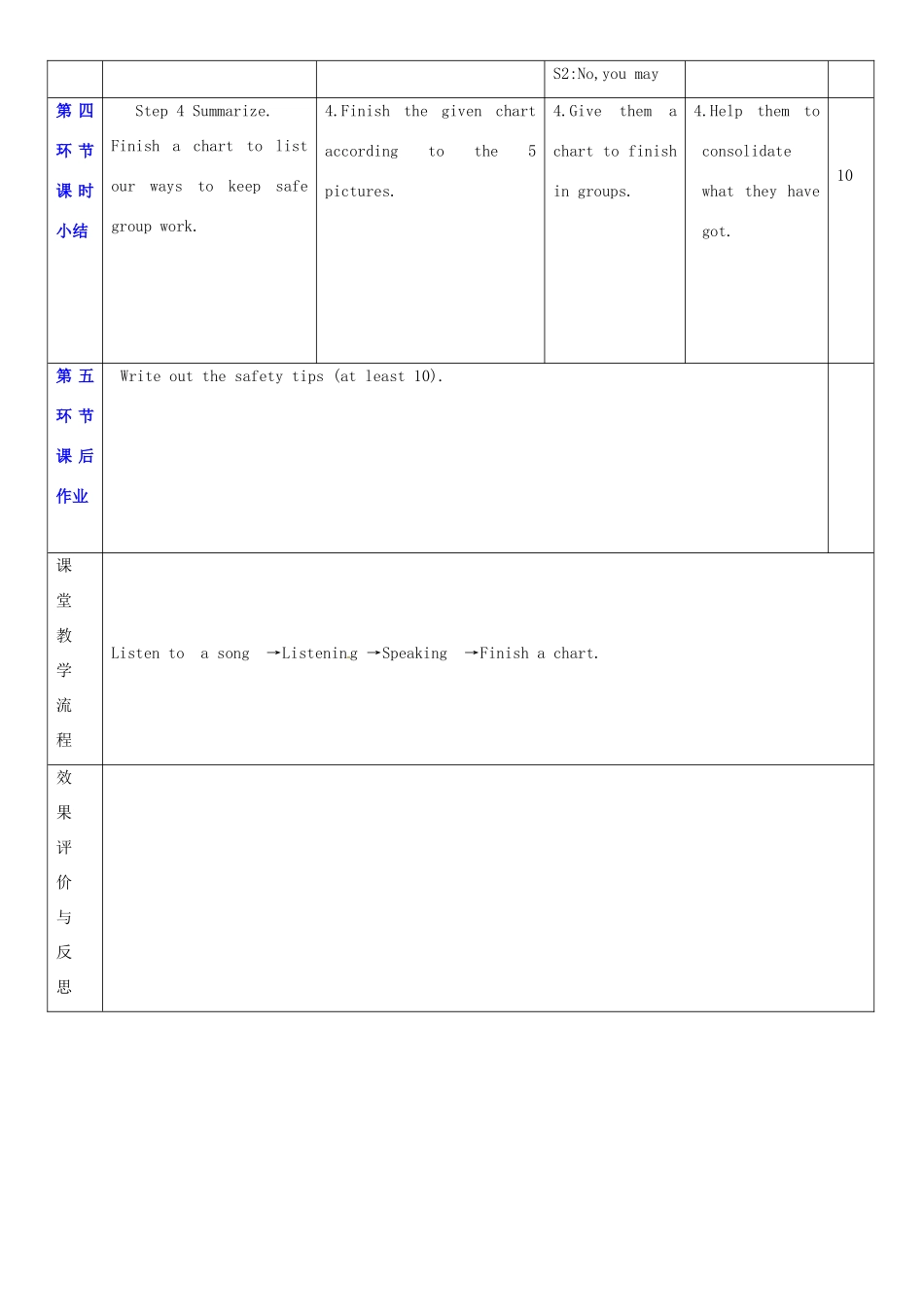 广东省深圳市宝安区上寮学校七年级英语下册《Unit 6 Electricity》Listening and speaking 教案 牛津版_第3页