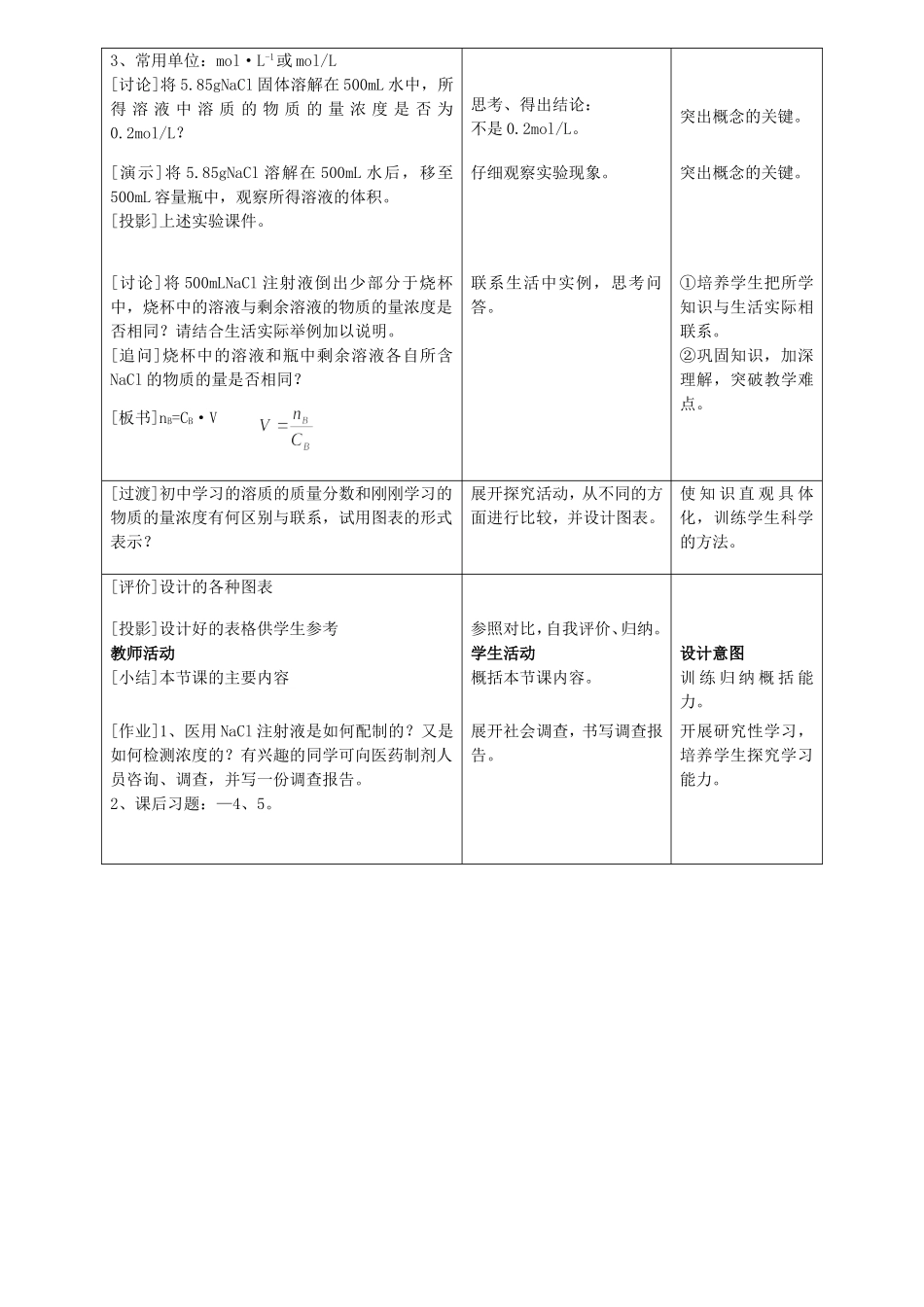 高一化学物质的量浓度教案 新课标 人教版_第2页