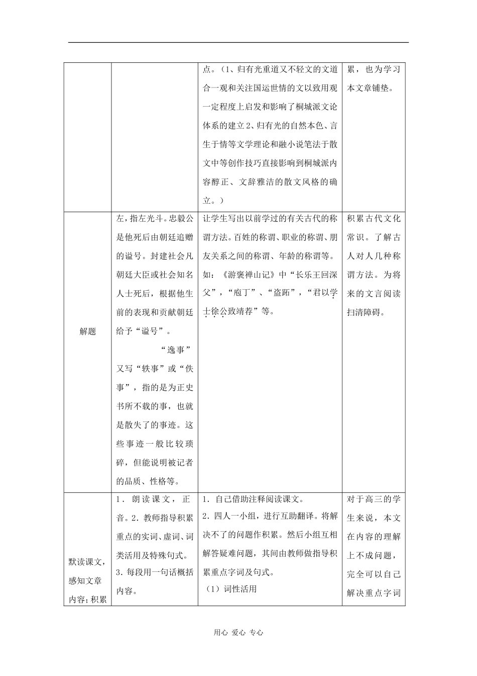 高三语文：5.19《左忠毅公逸事》教案（沪教版第六册）_第2页