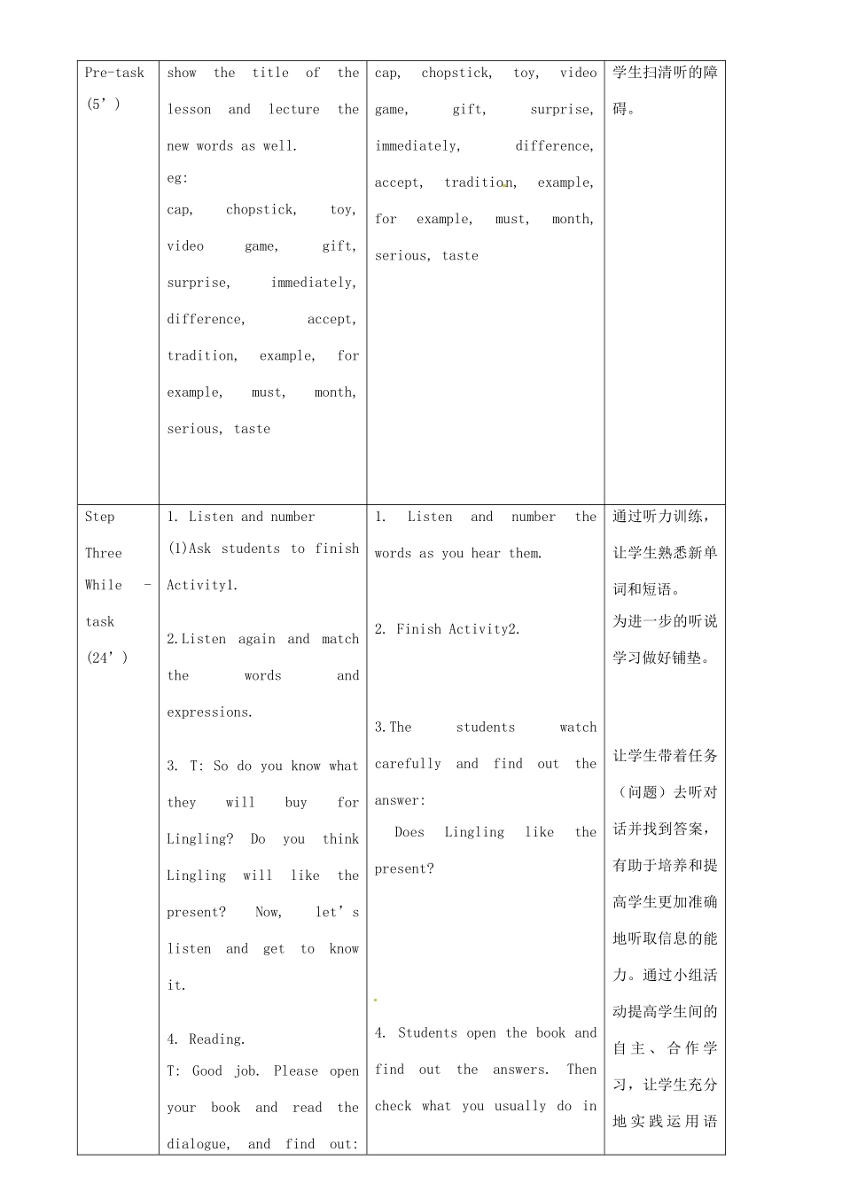 八年级英语上册 Module 11 Unit 1 In China ,we open a gift later教案 （新版）外研版-（新版）外研版初中八年级上册英语教案_第2页