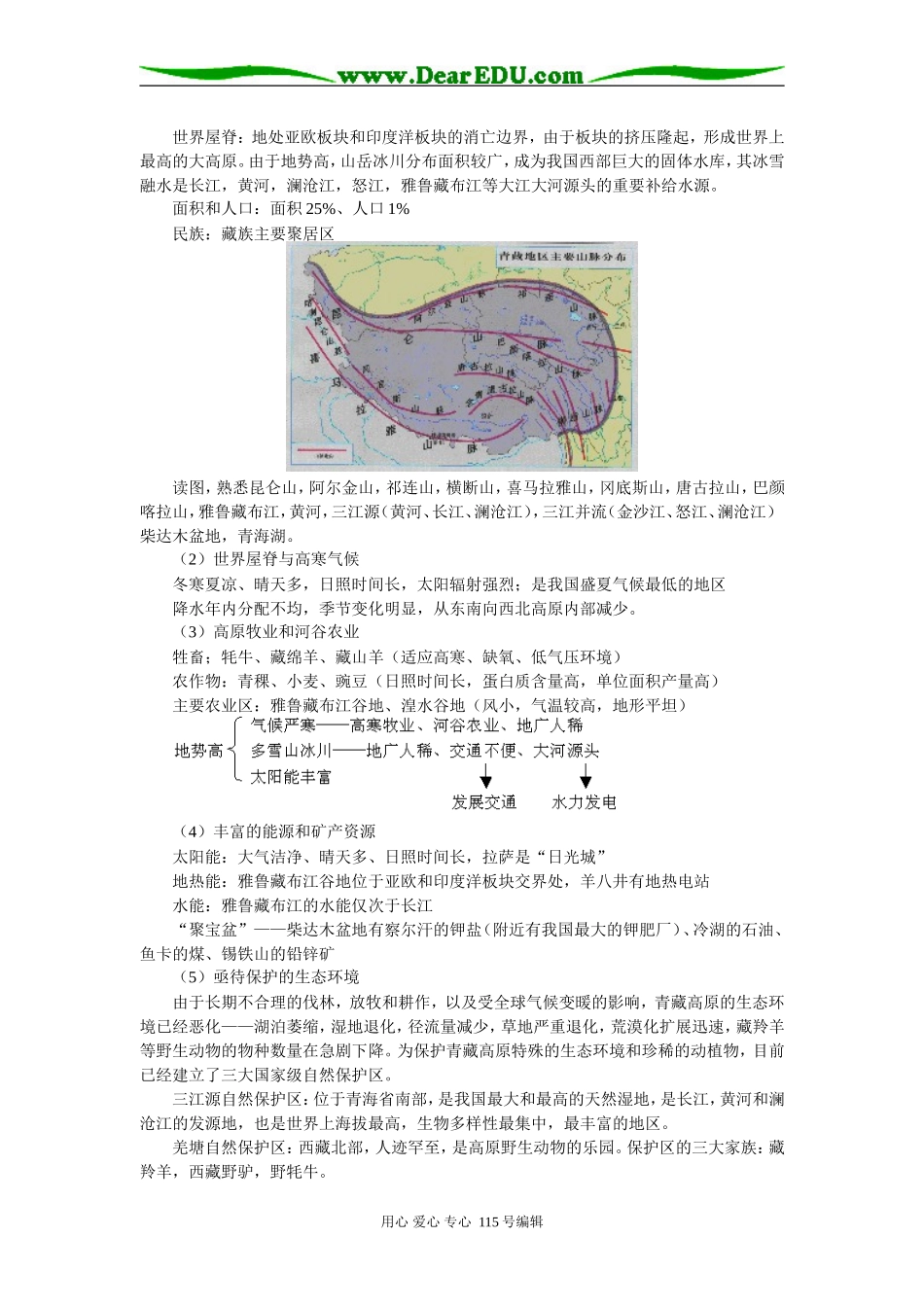 高二地理西北地区和青藏地区浙江版知识精讲_第3页