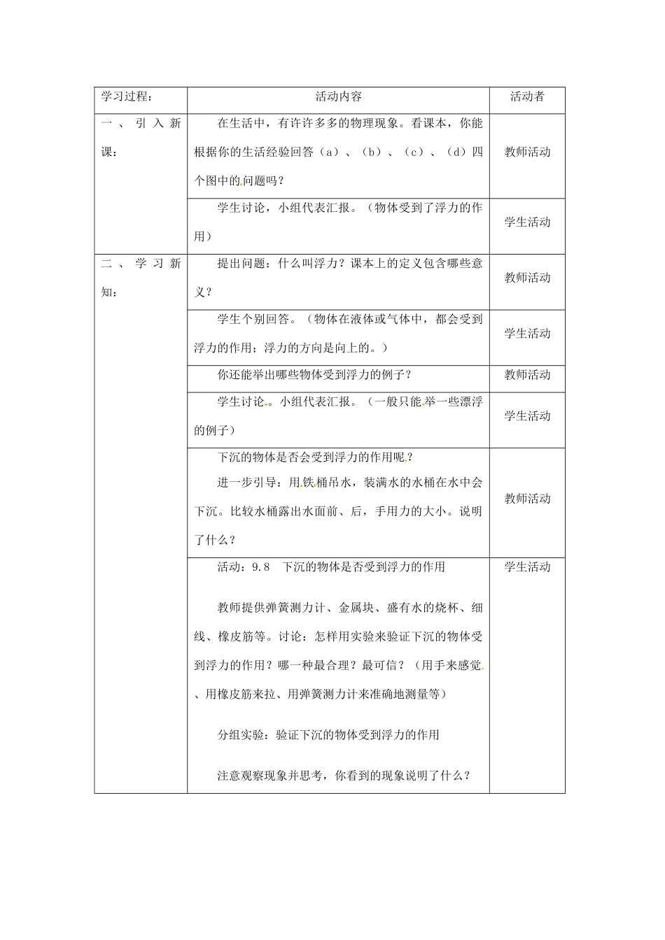 山东省枣庄市峄城区吴林街道中学八年级物理下册《10.1 浮力》教案 （新版）新人教版_第2页