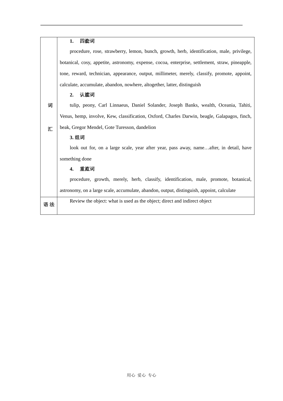 高中英语：Unit4 green world教案（旧人教版）_第2页