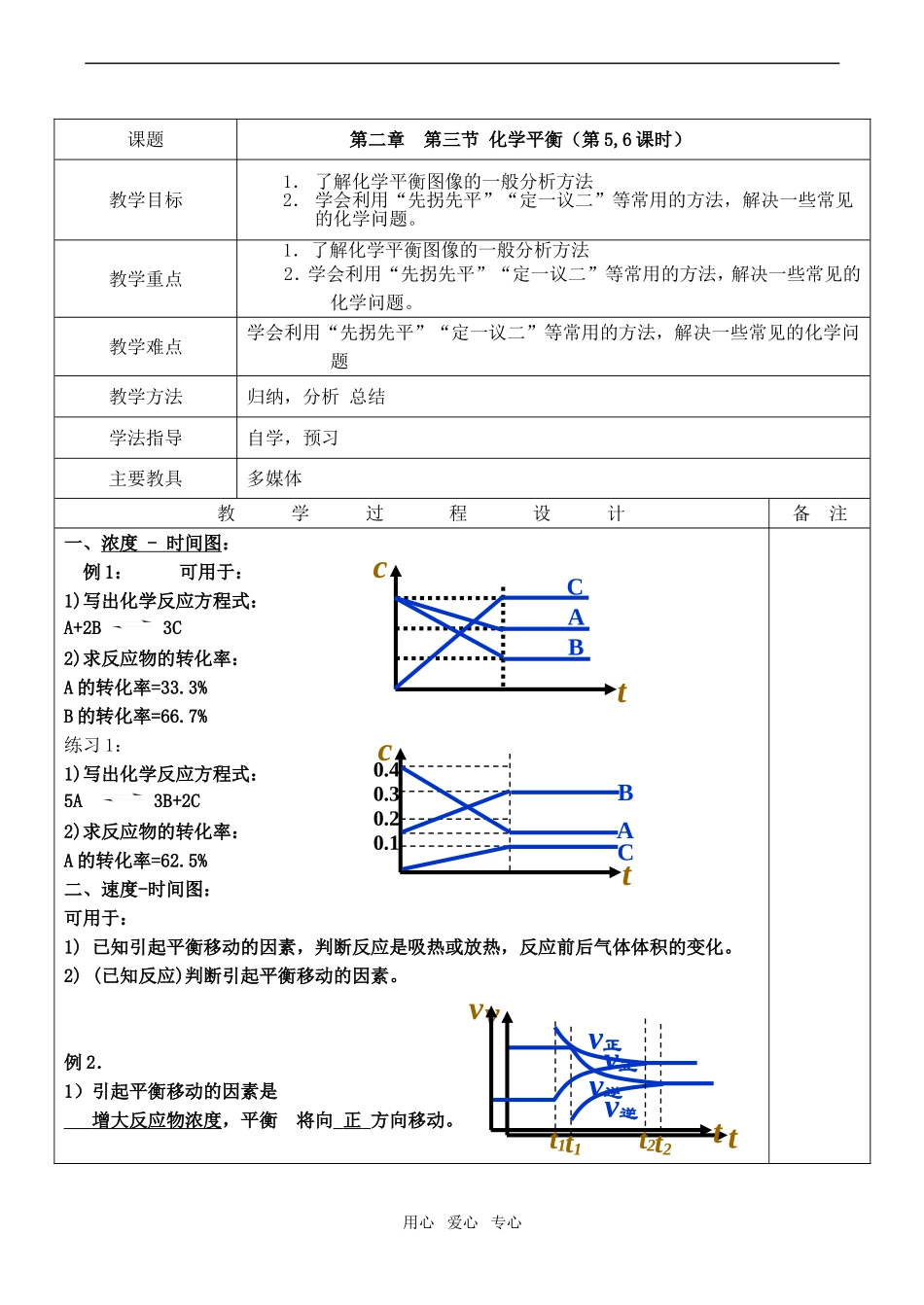 高二化学化学平衡 教案(5)选修4_第1页