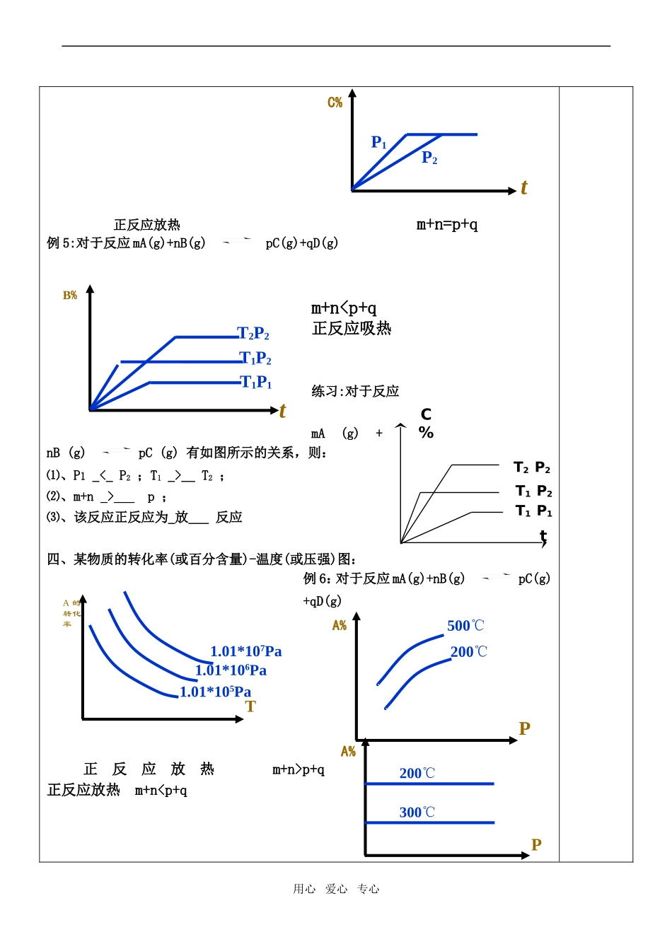高二化学化学平衡 教案(5)选修4_第3页