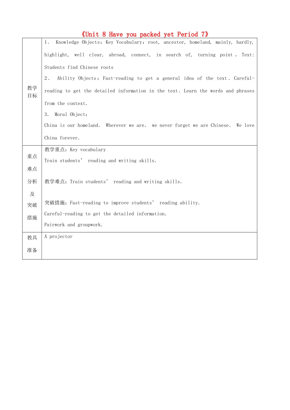 山东省龙口市诸由观镇诸由中学八年级英语下册《Unit 8 Have you packed yet Period 7》教案 鲁教版五四制_第1页