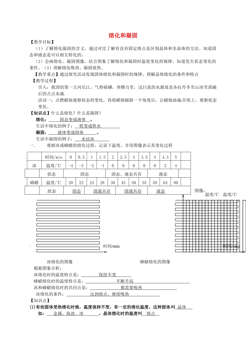 八年级物理上册 2.3 熔化和凝固教案（新版）苏科版-（新版）苏科版初中八年级上册物理教案_第1页