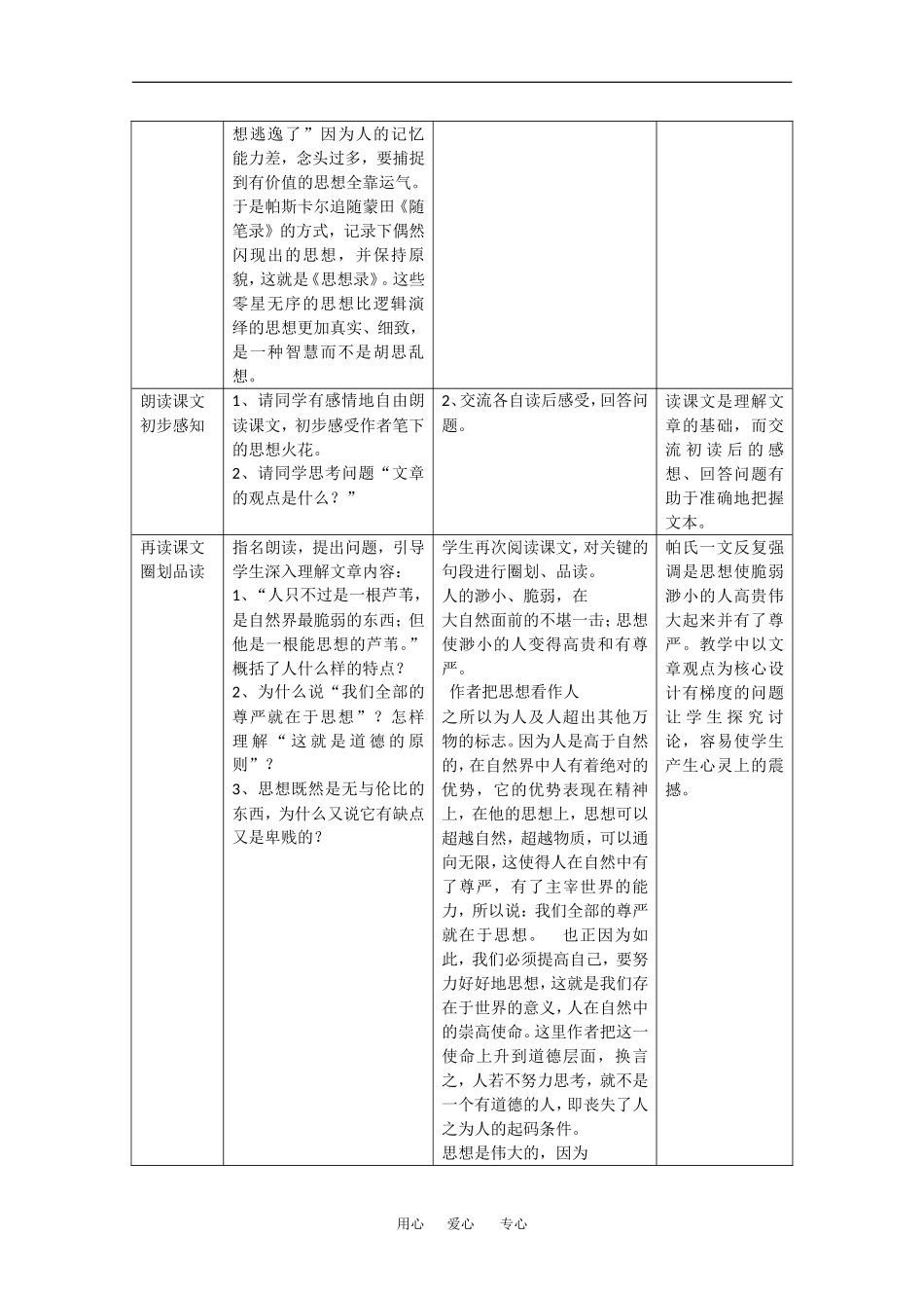 高三语文：2.8 人因为思想而伟大 教案沪教版_第2页