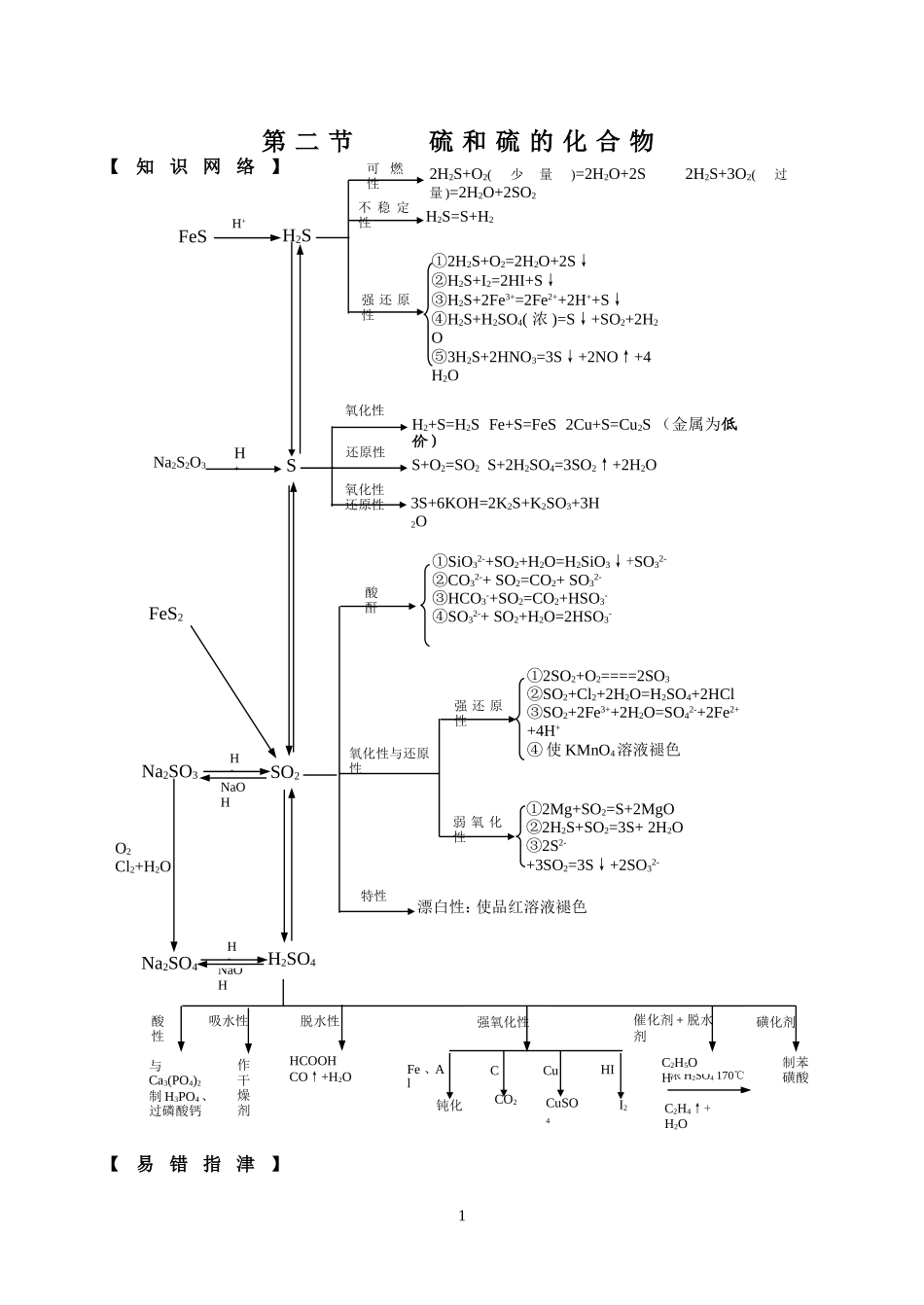 高三成套优秀复习讲义-氧族元素_第1页